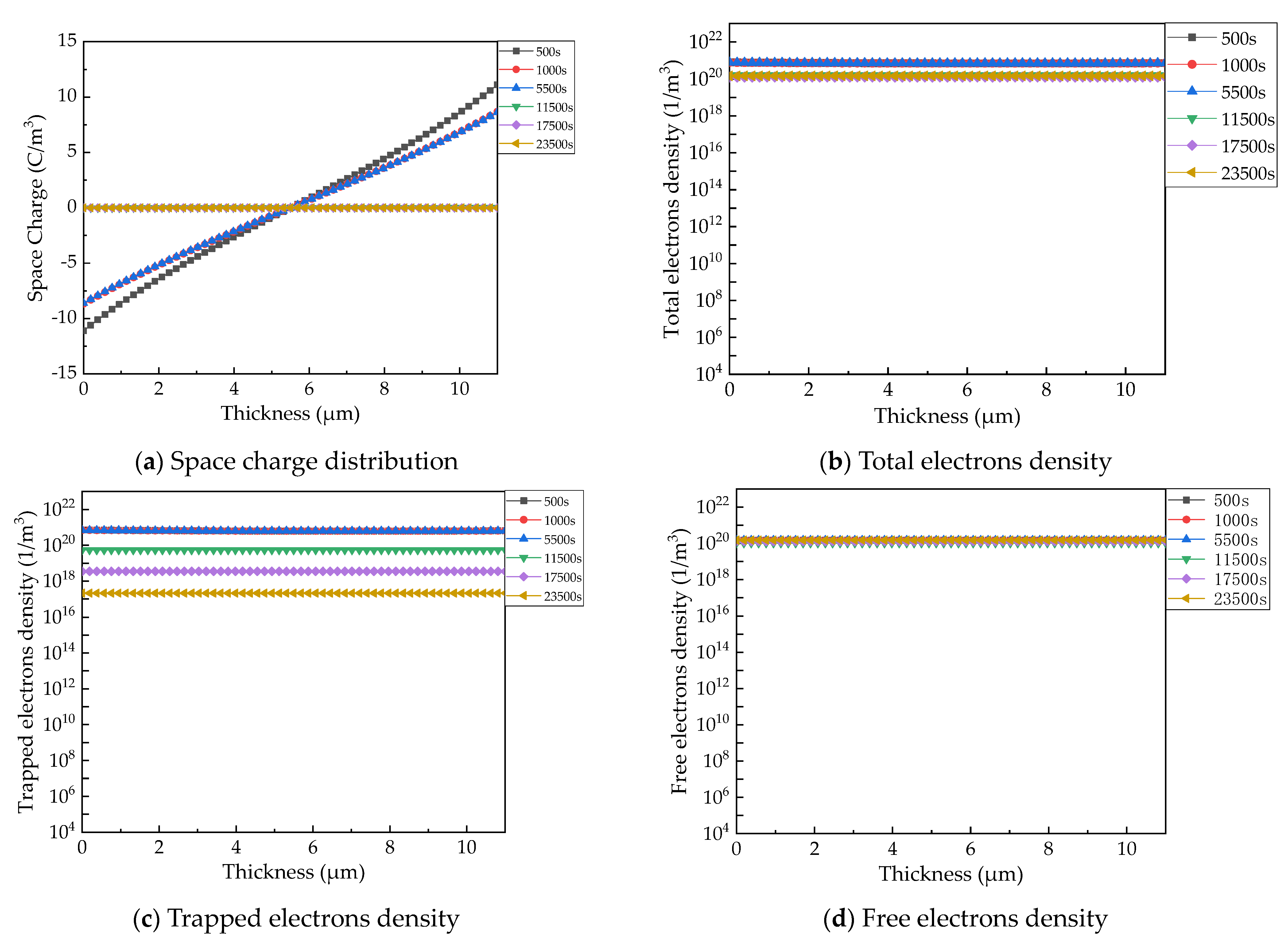 Energies 14 04722 g008