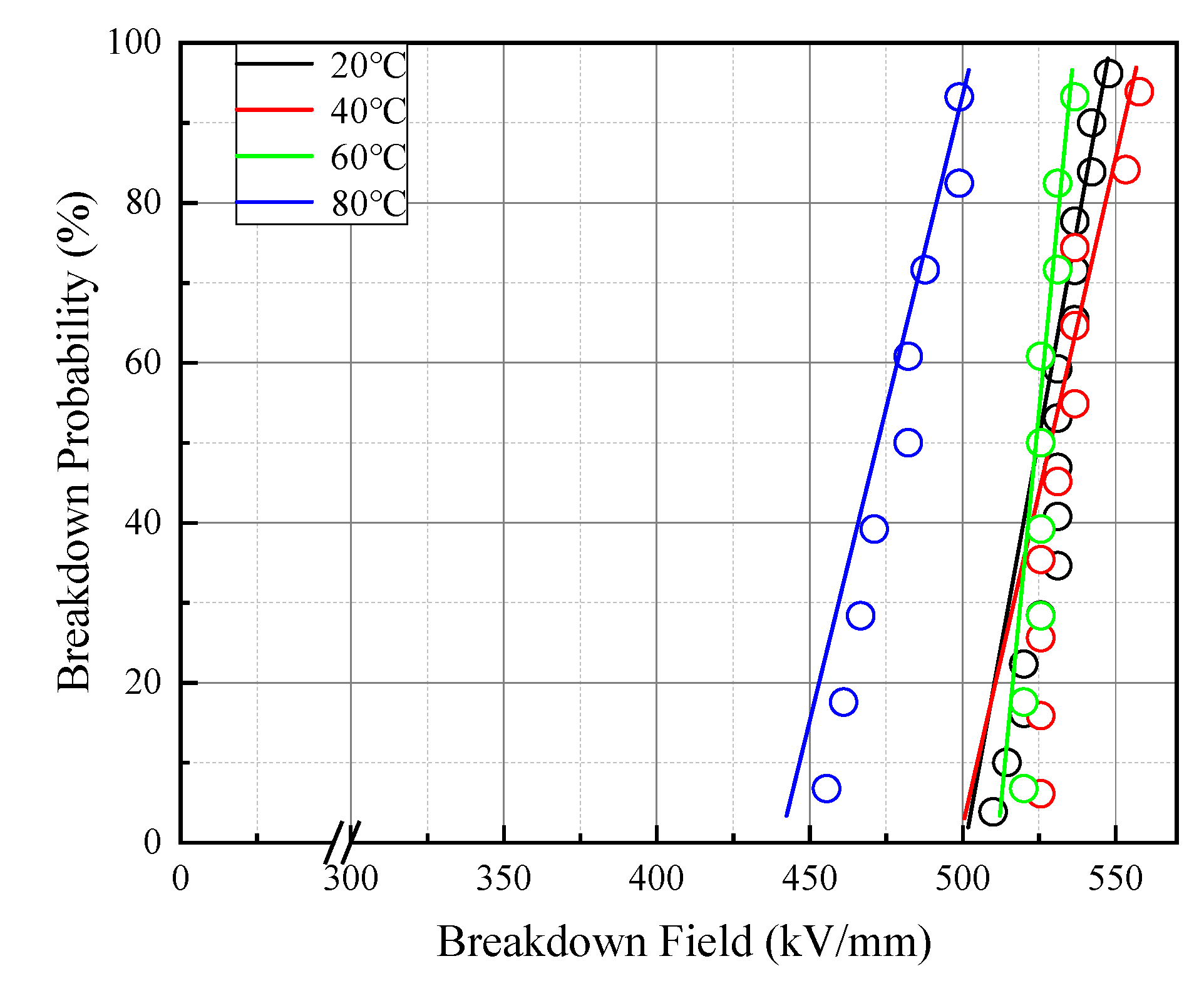 Energies 14 04722 g009