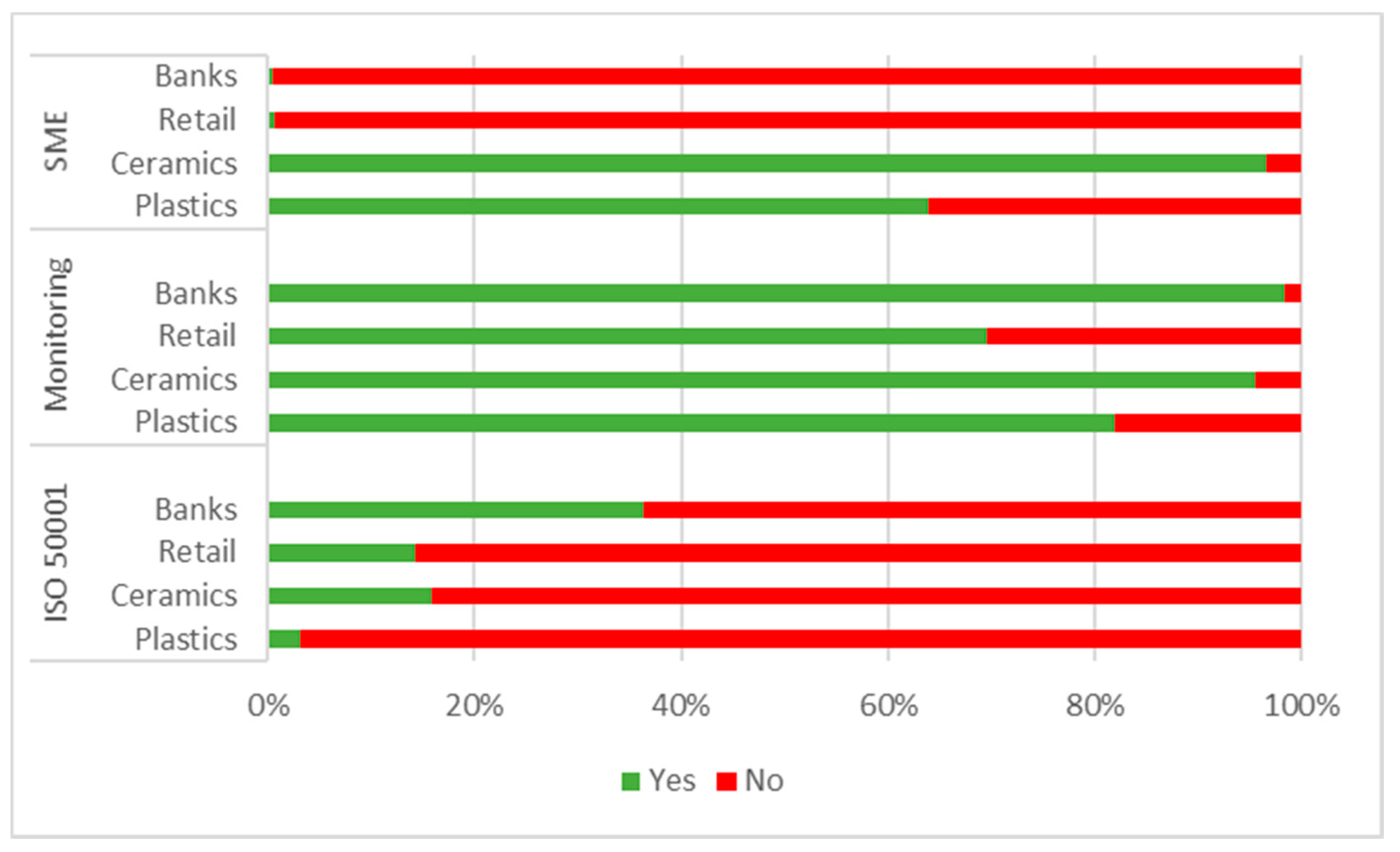 Energies 14 04723 g002