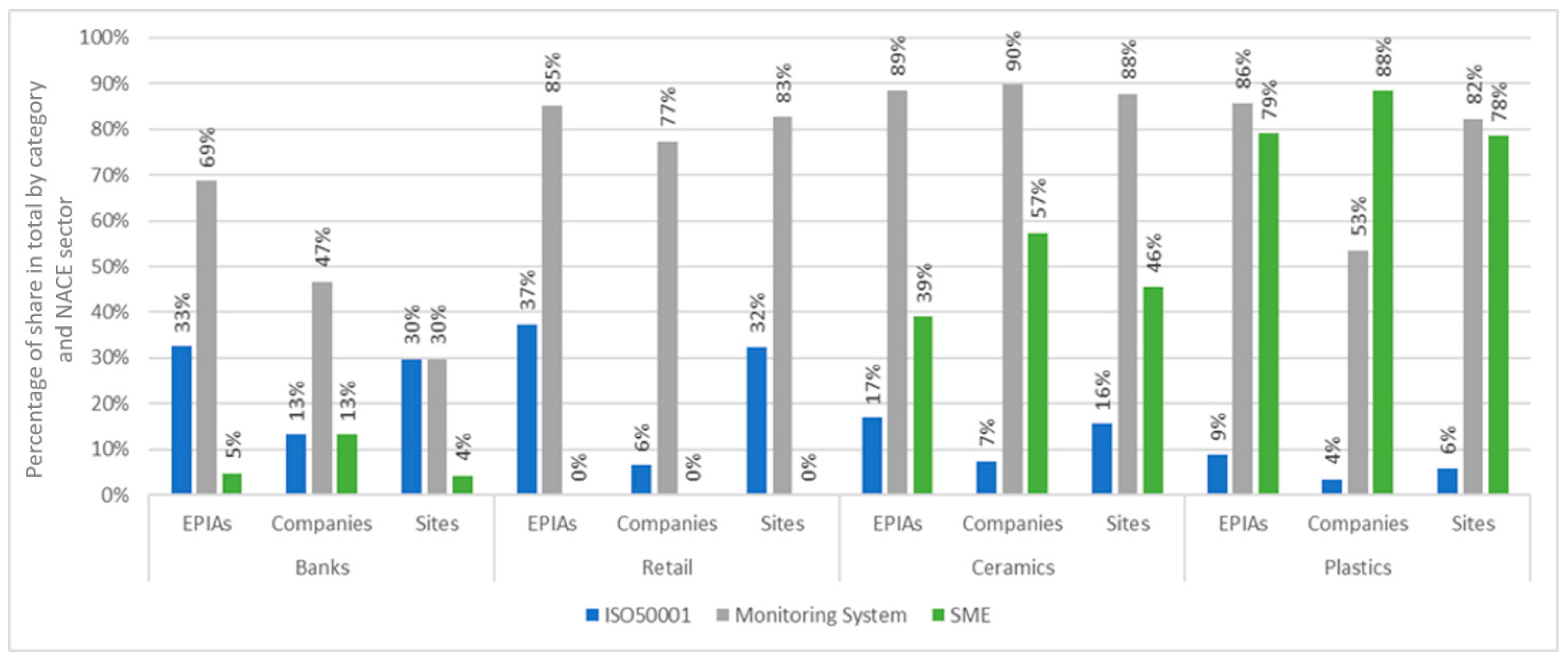 Energies 14 04723 g003