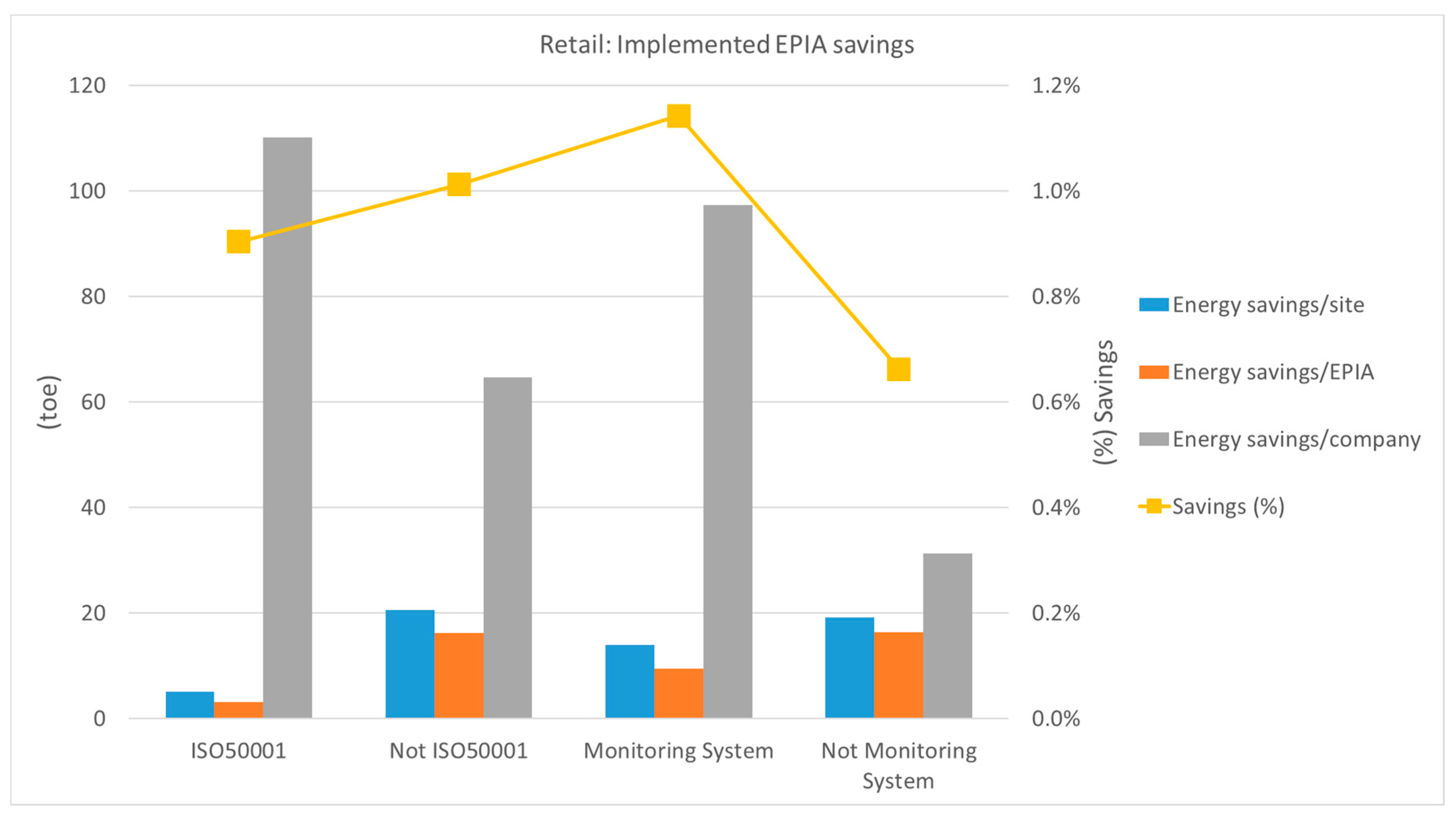 Energies 14 04723 g007