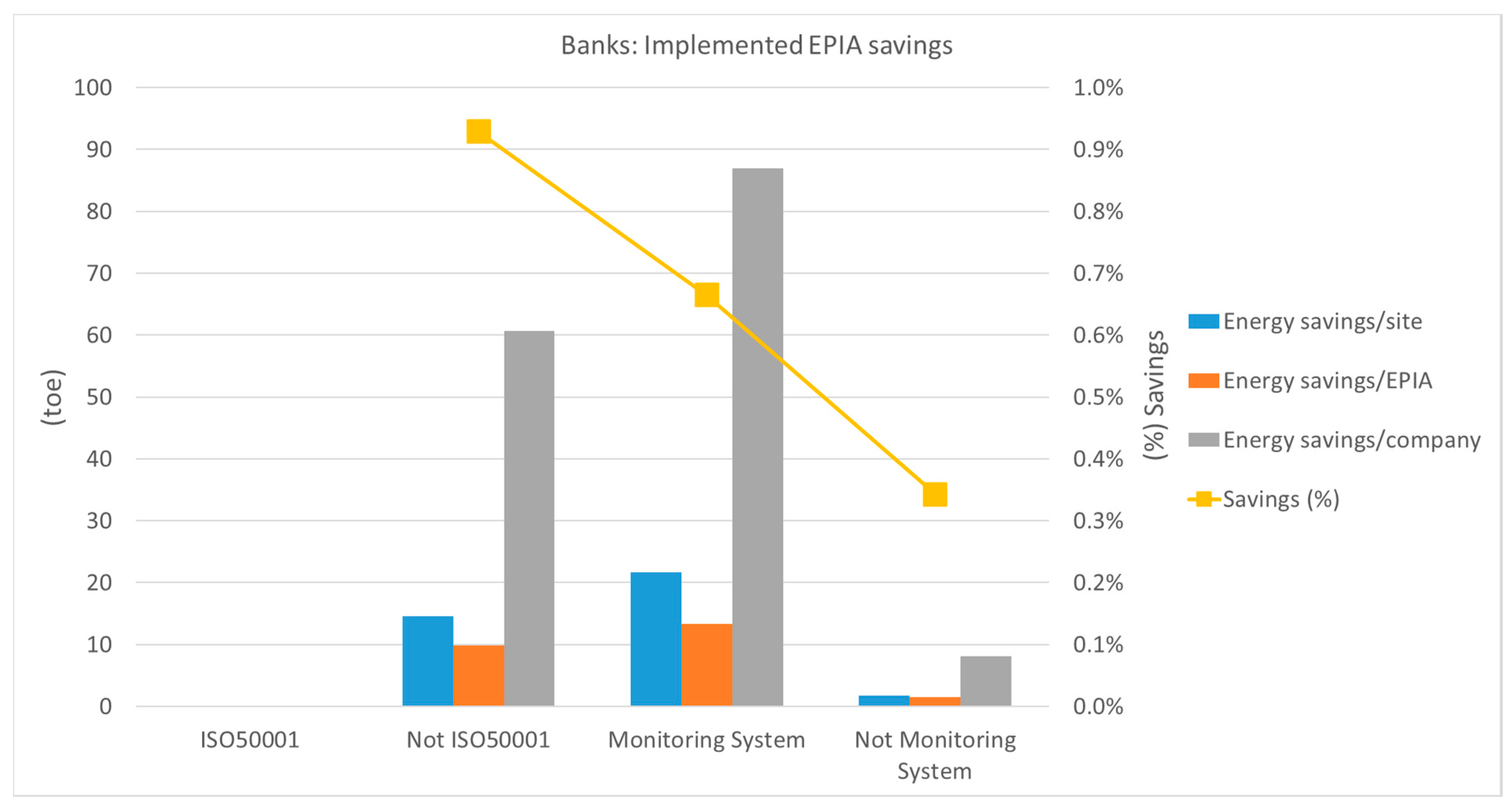 Energies 14 04723 g008