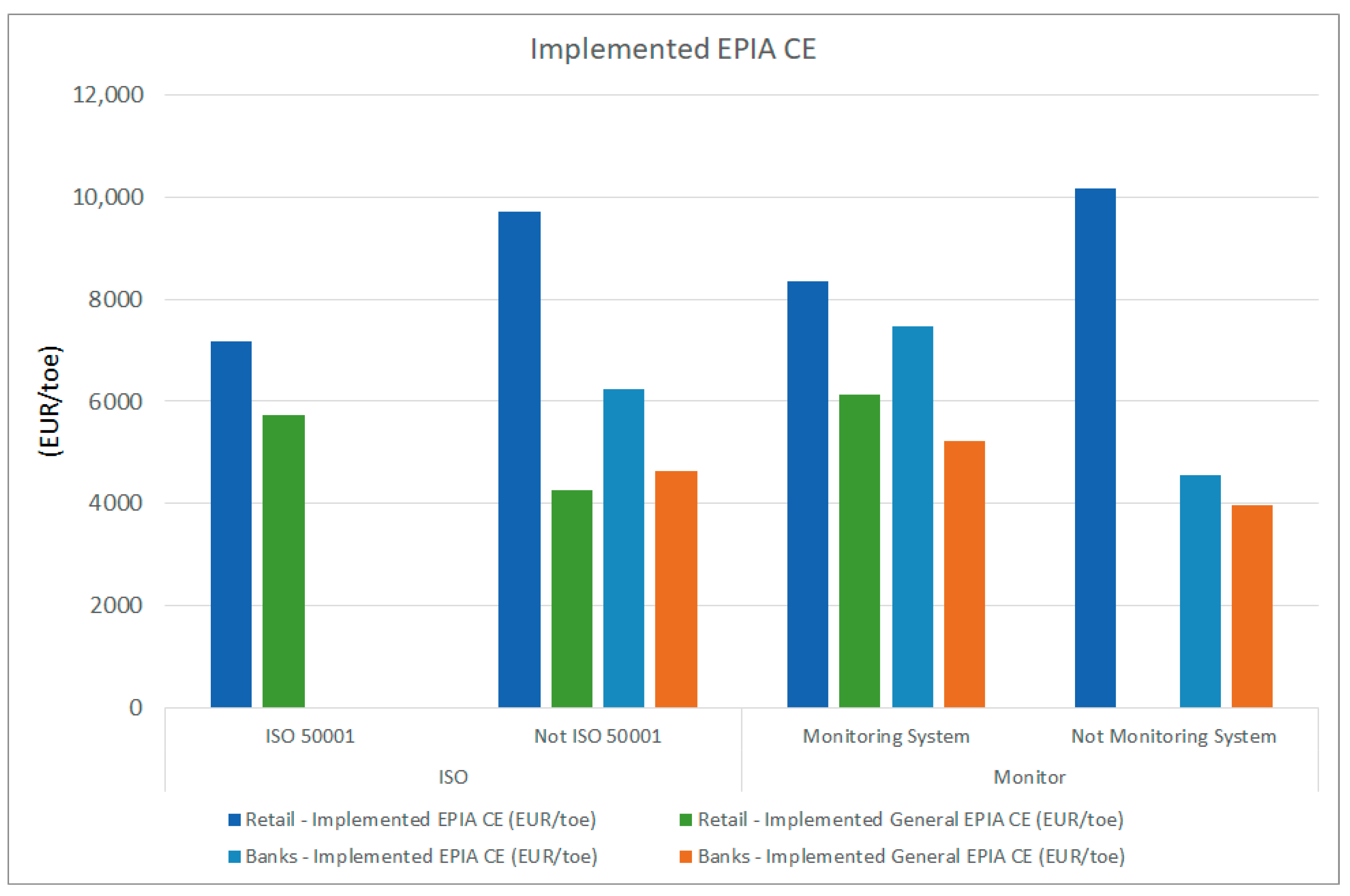 Energies 14 04723 g009