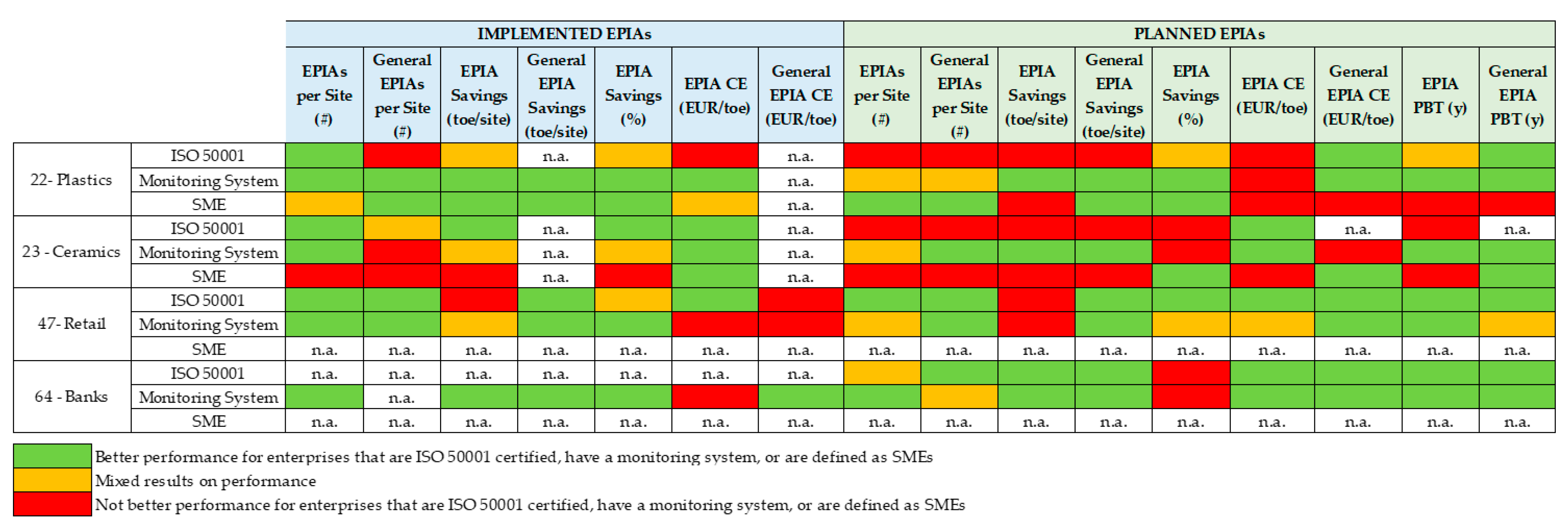 Energies 14 04723 g010