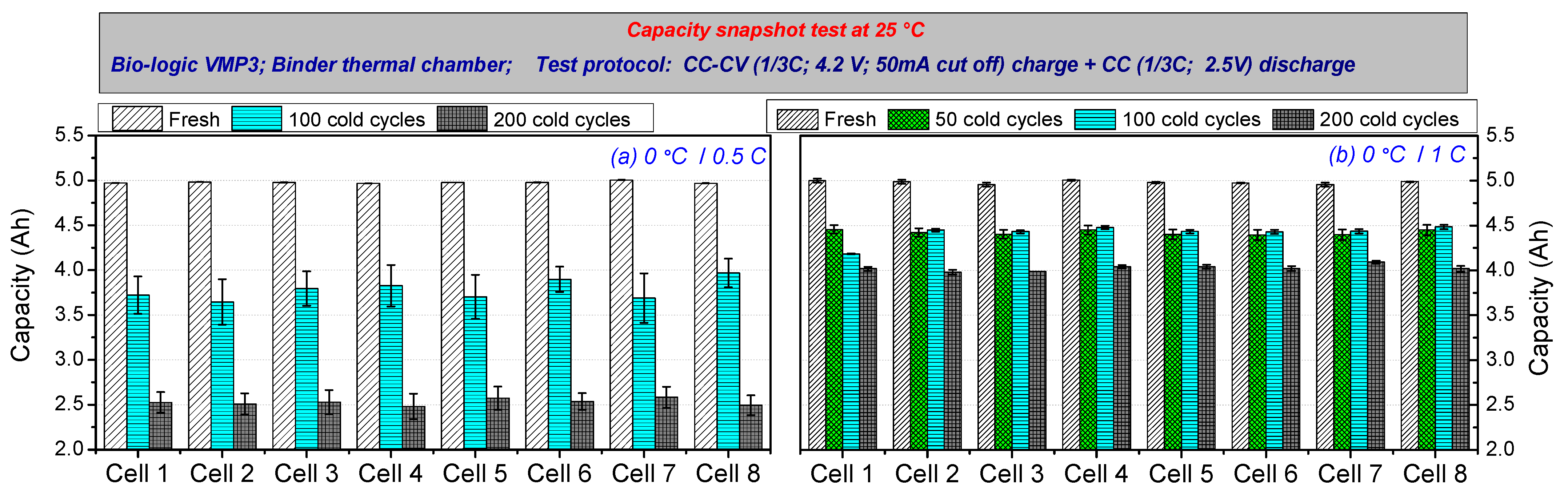 Energies 14 04724 g003