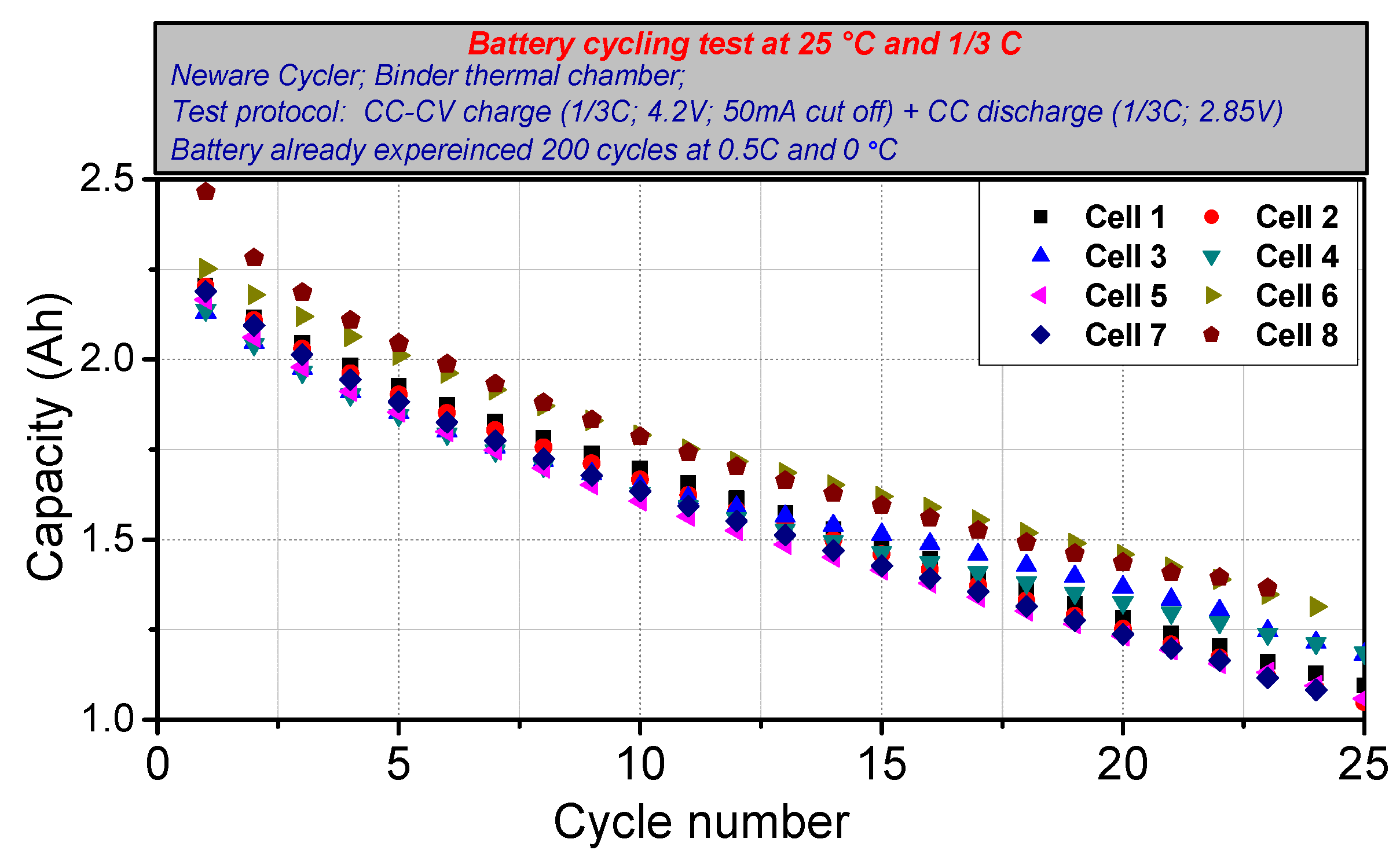 Energies 14 04724 g004