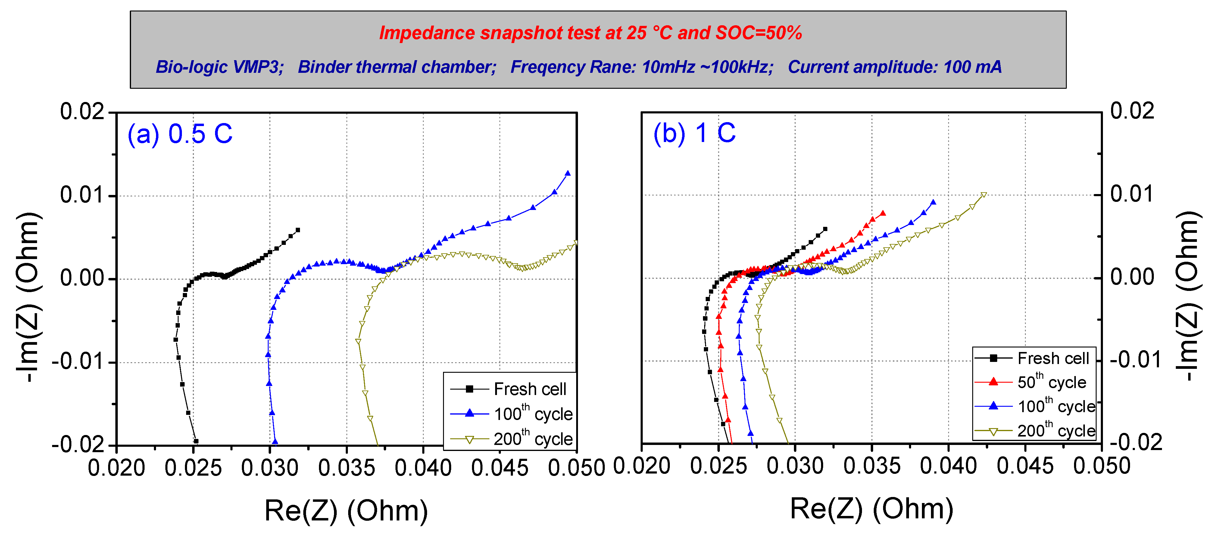 Energies 14 04724 g006