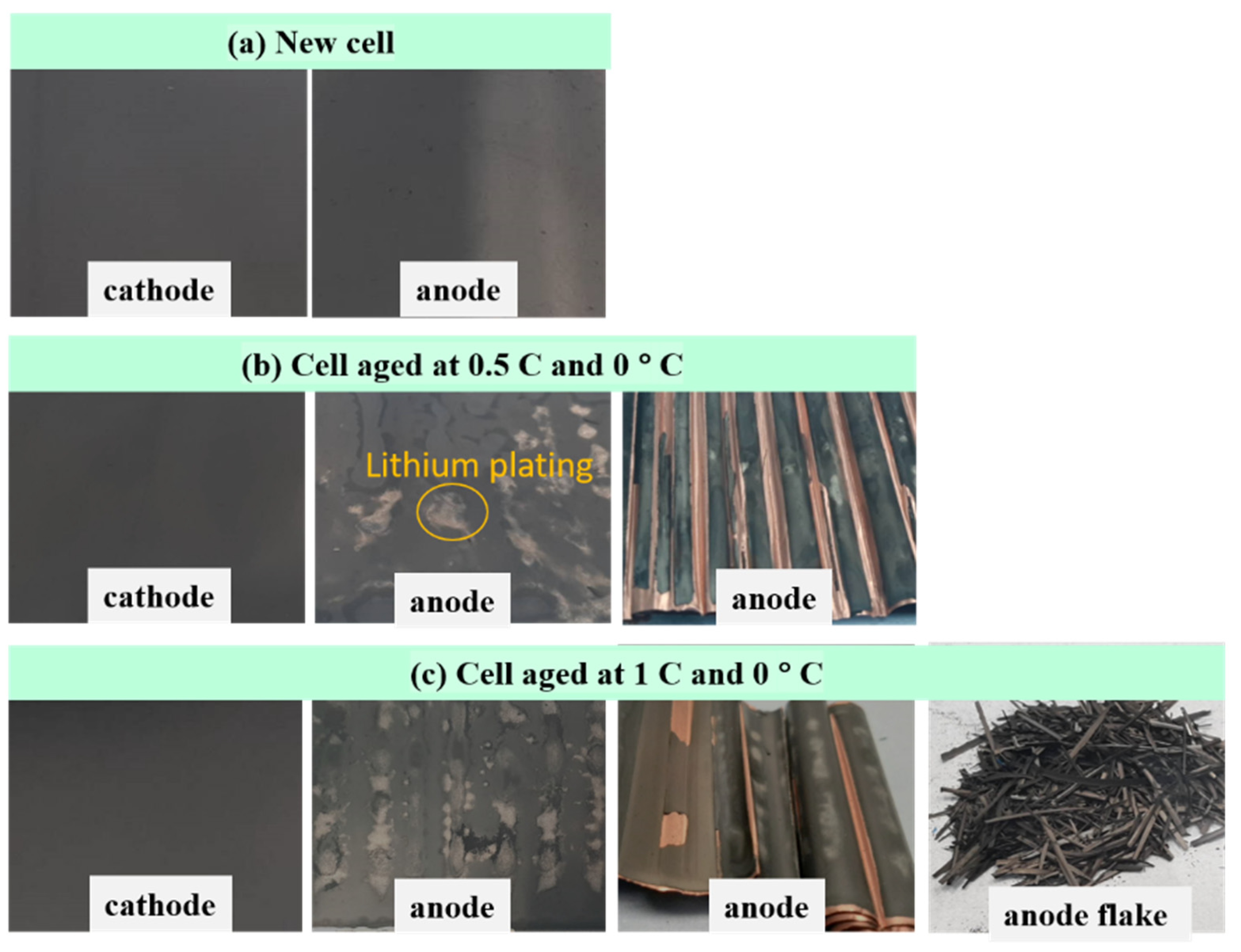 Energies 14 04724 g007