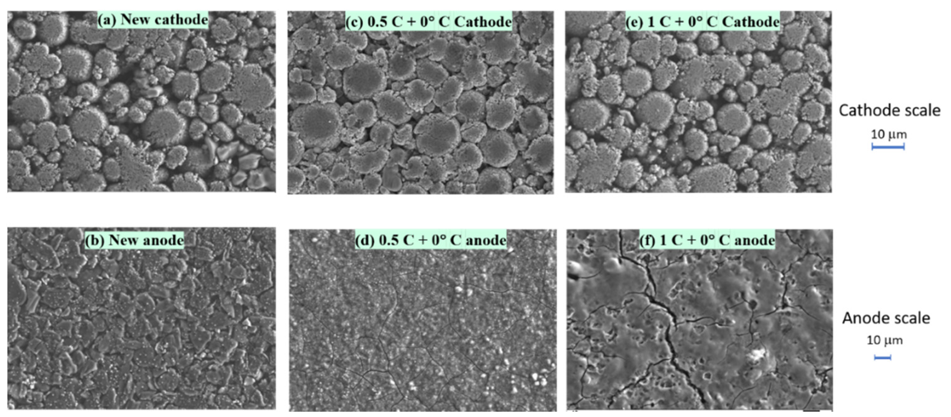 Energies 14 04724 g008
