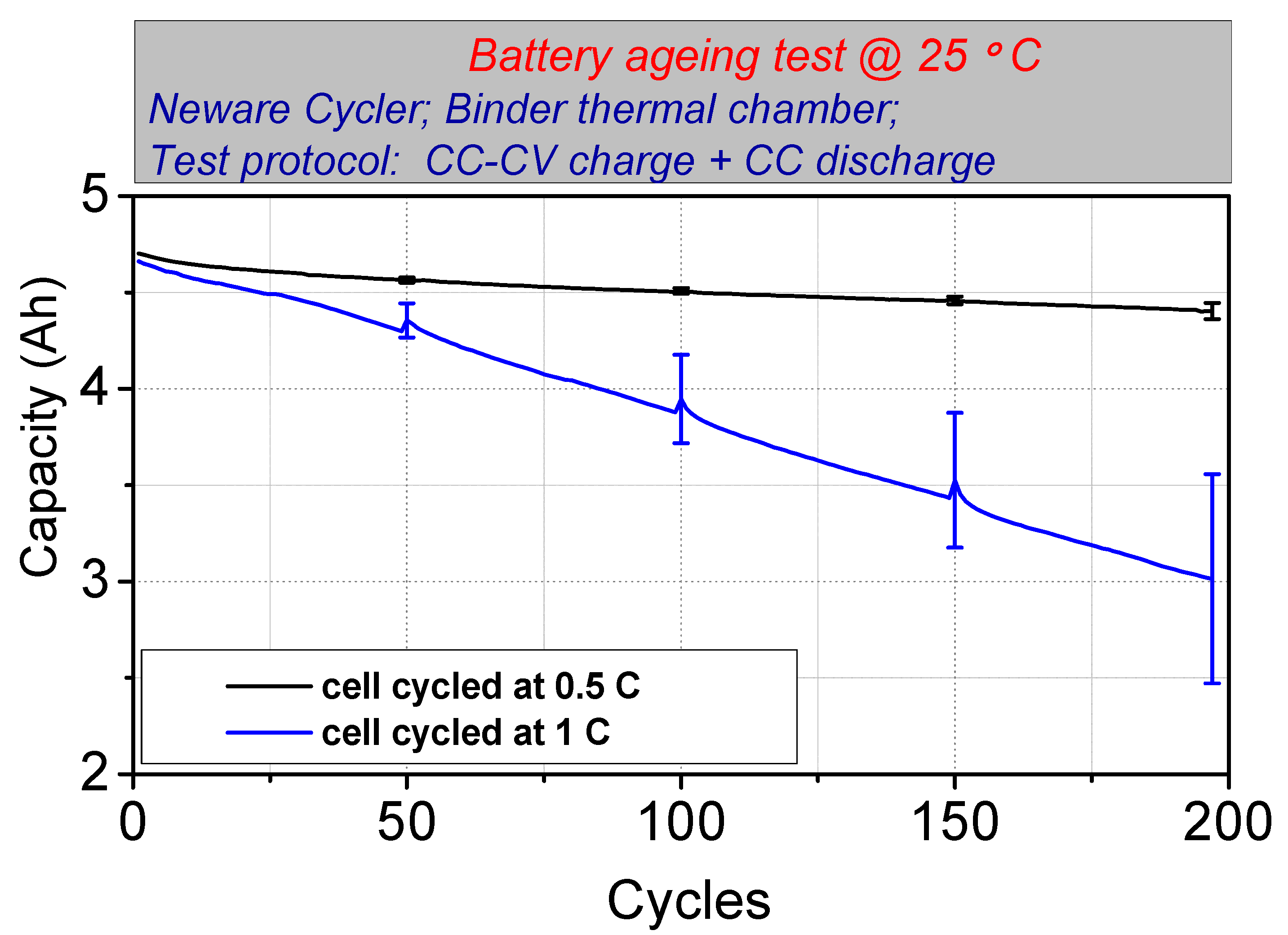 Energies 14 04724 g0a1