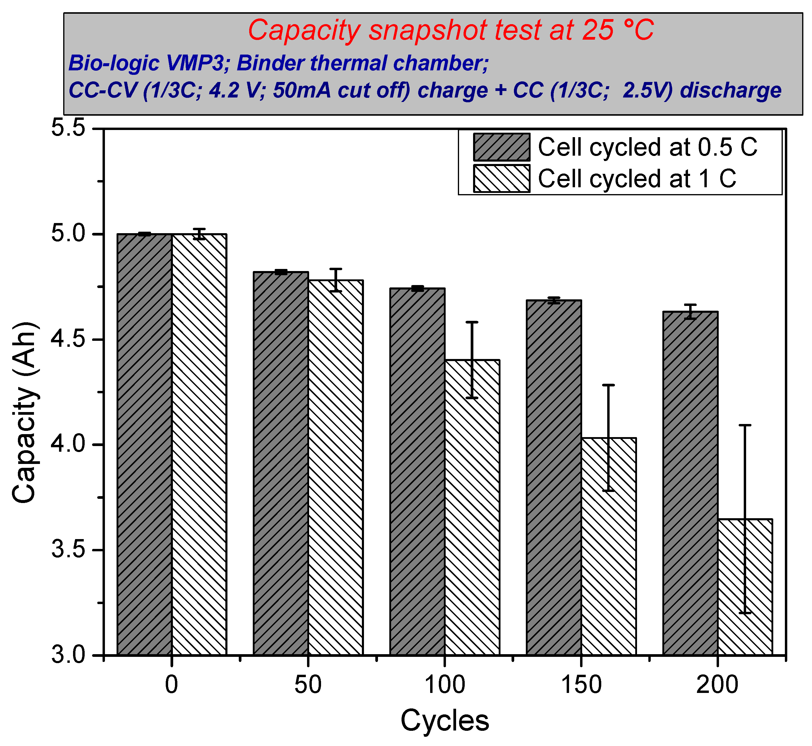 Energies 14 04724 g0a2