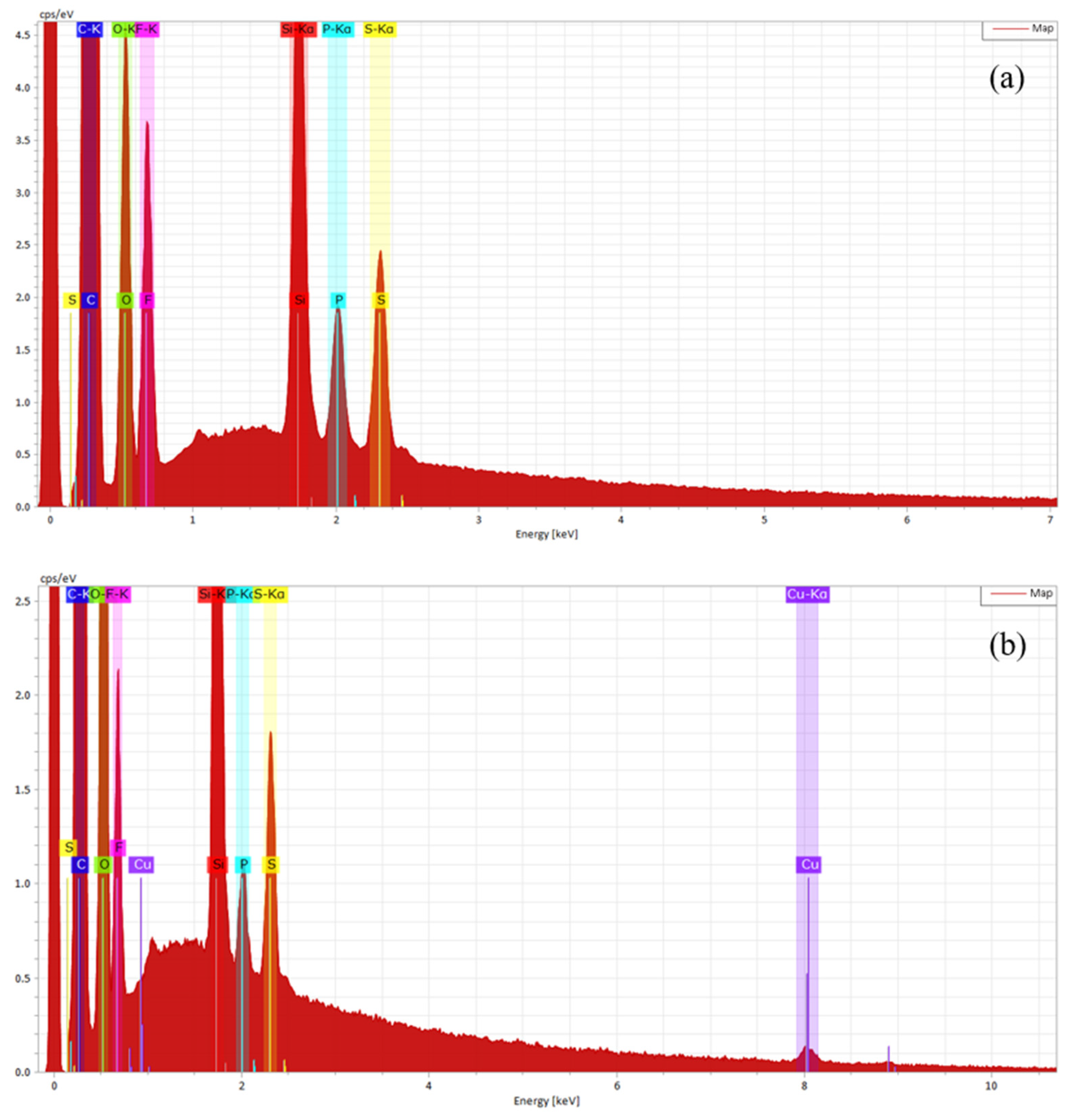 Energies 14 04724 g0a6