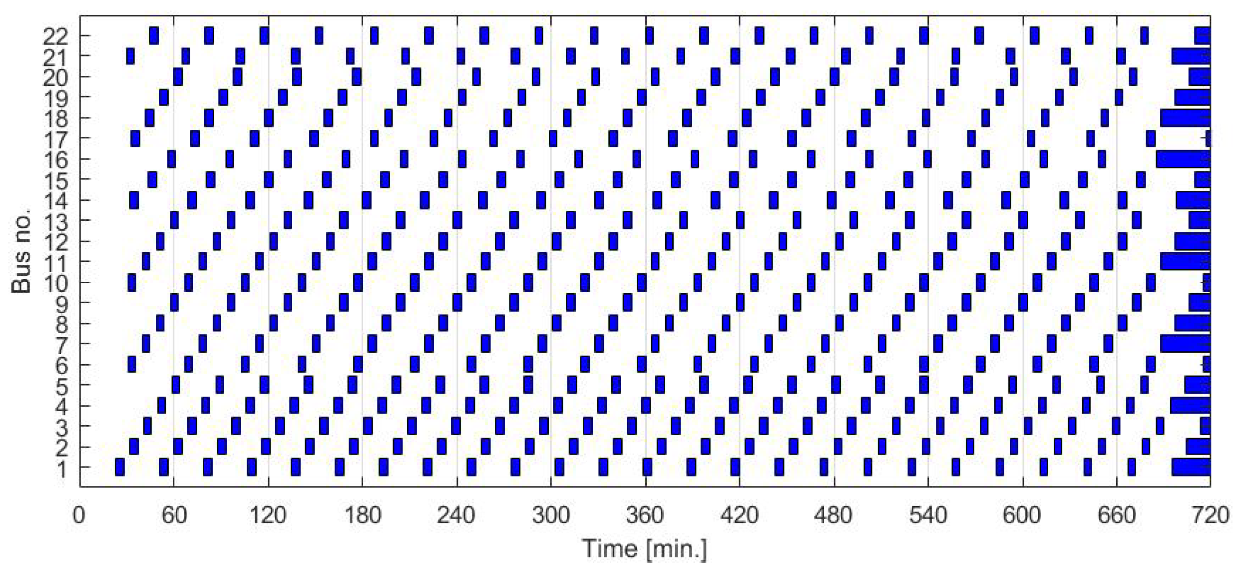 Energies 14 04727 g003