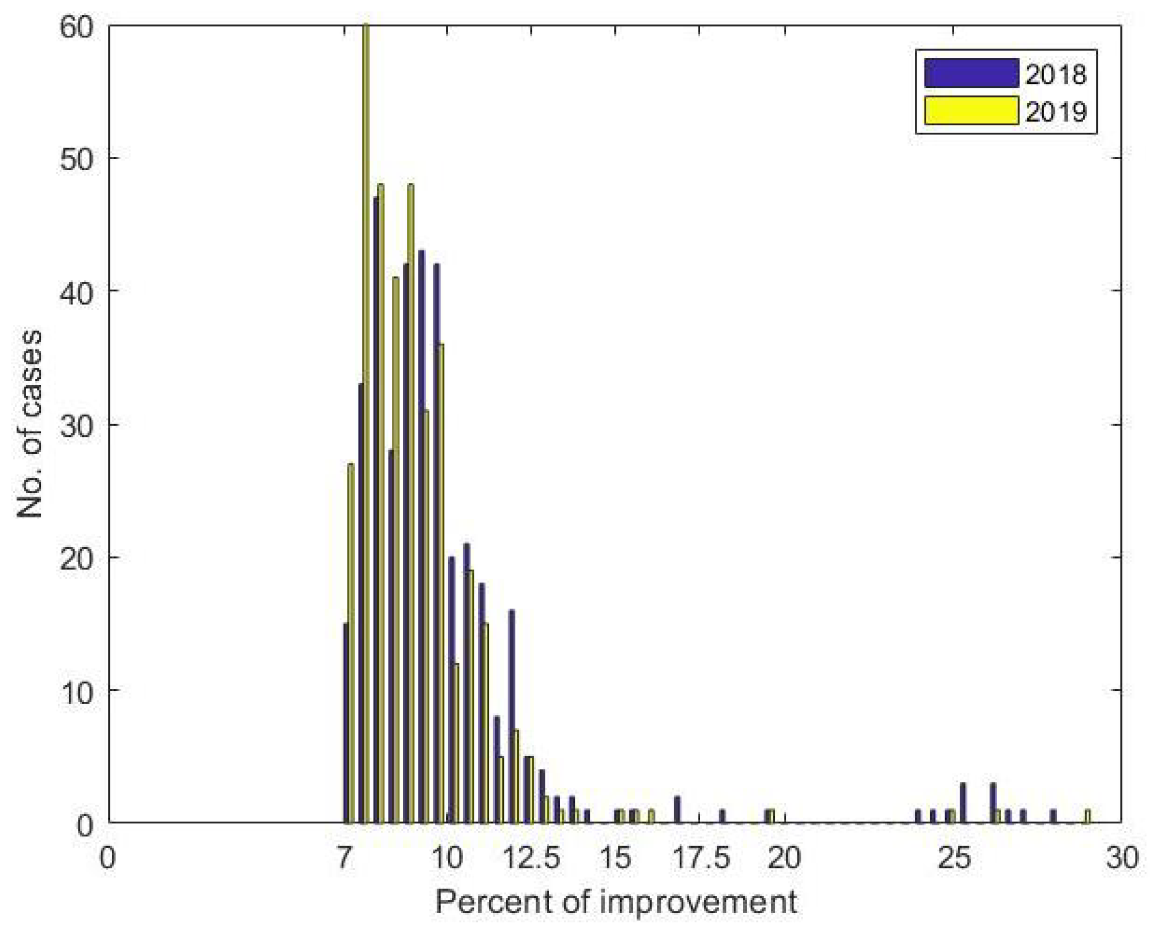 Energies 14 04727 g012