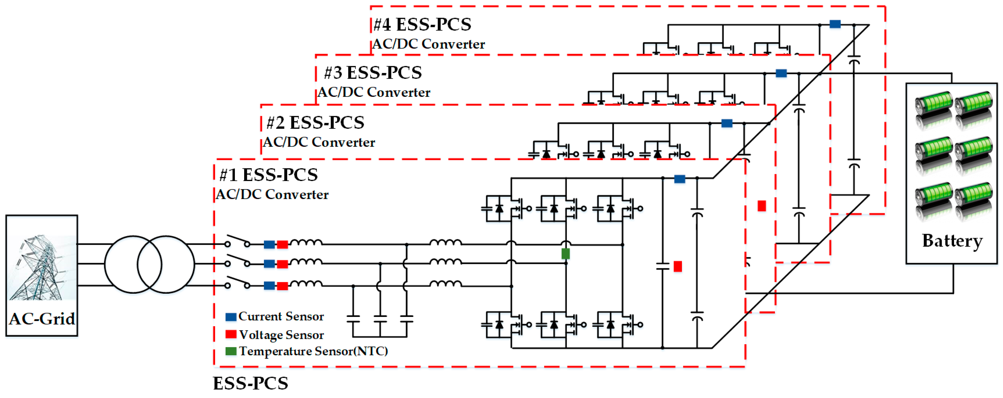 Energies 14 04728 g004 550