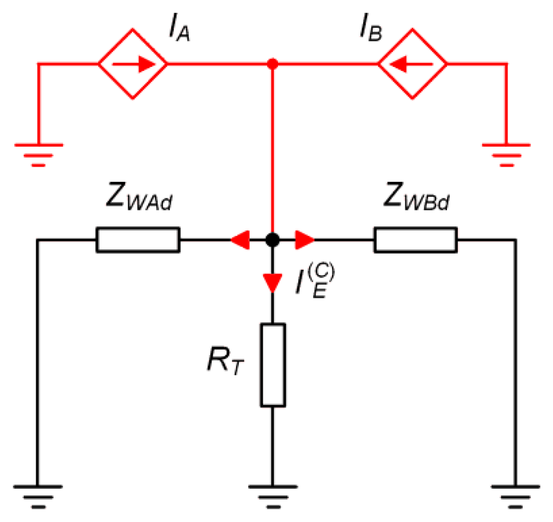 Energies 14 04729 g006 550