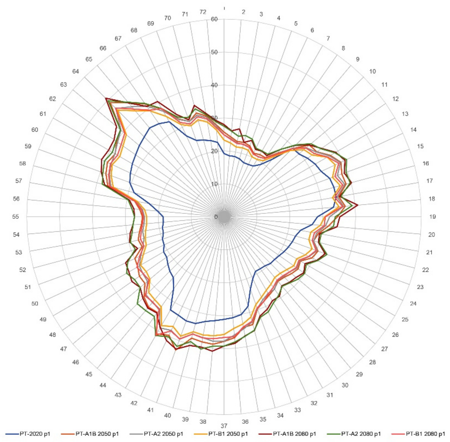 Energies 14 04730 g004