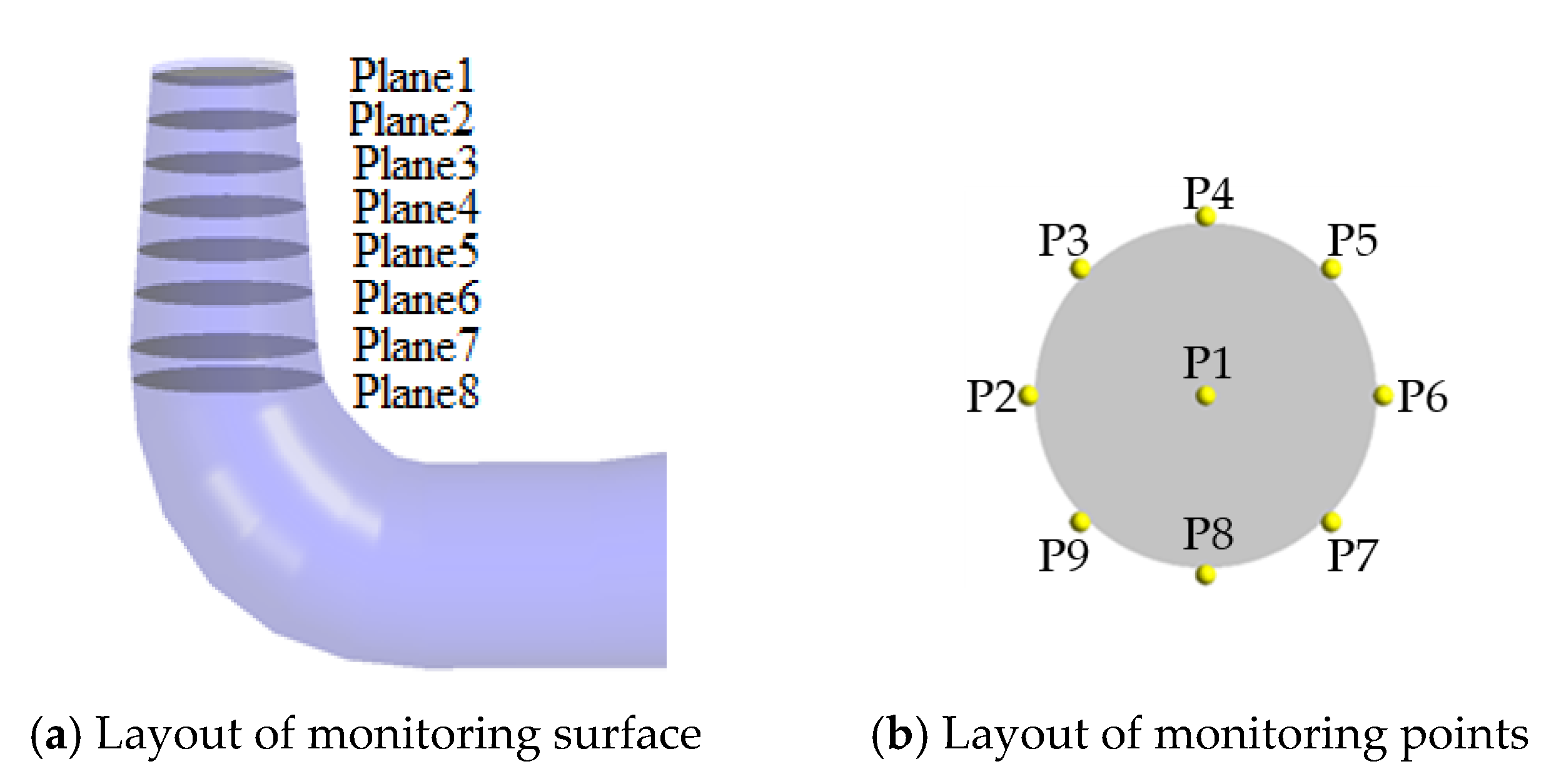 Energies 14 04732 g002 550