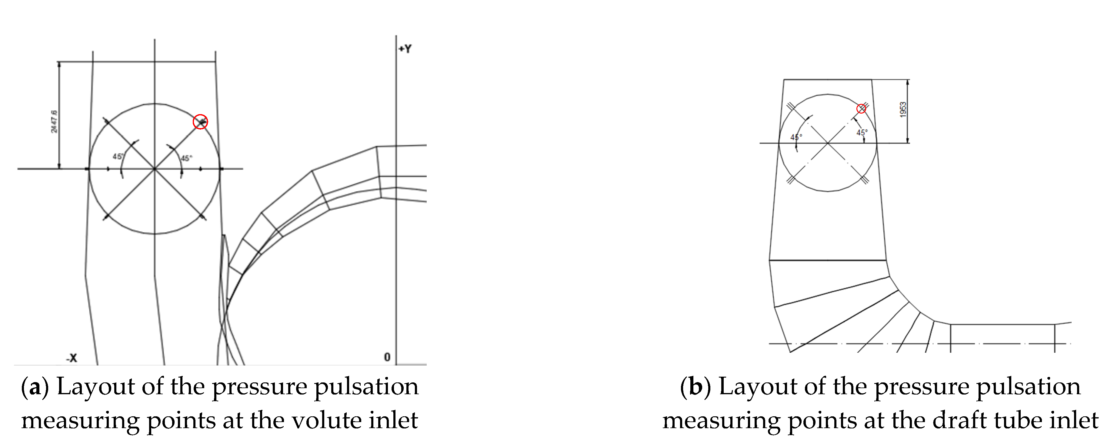 Energies 14 04732 g003 550