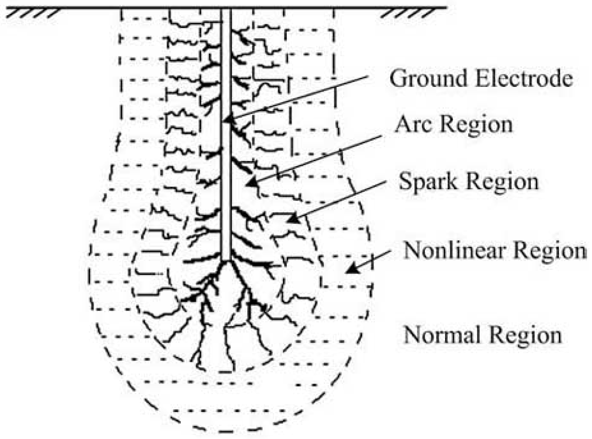 Energies 14 04736 g001 Energies 14 04736 g001