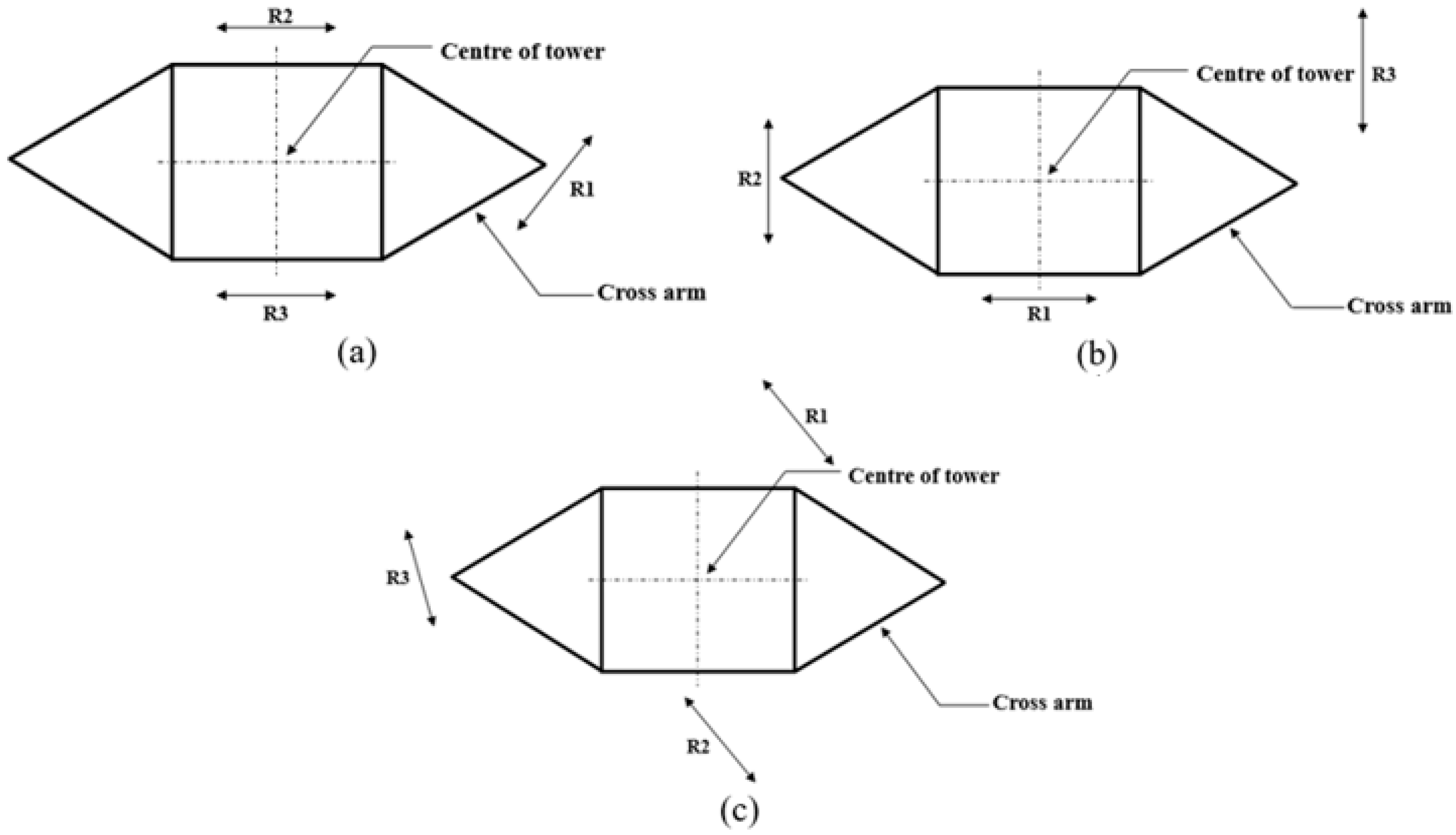 Energies 14 04736 g004 Energies 14 04736 g004