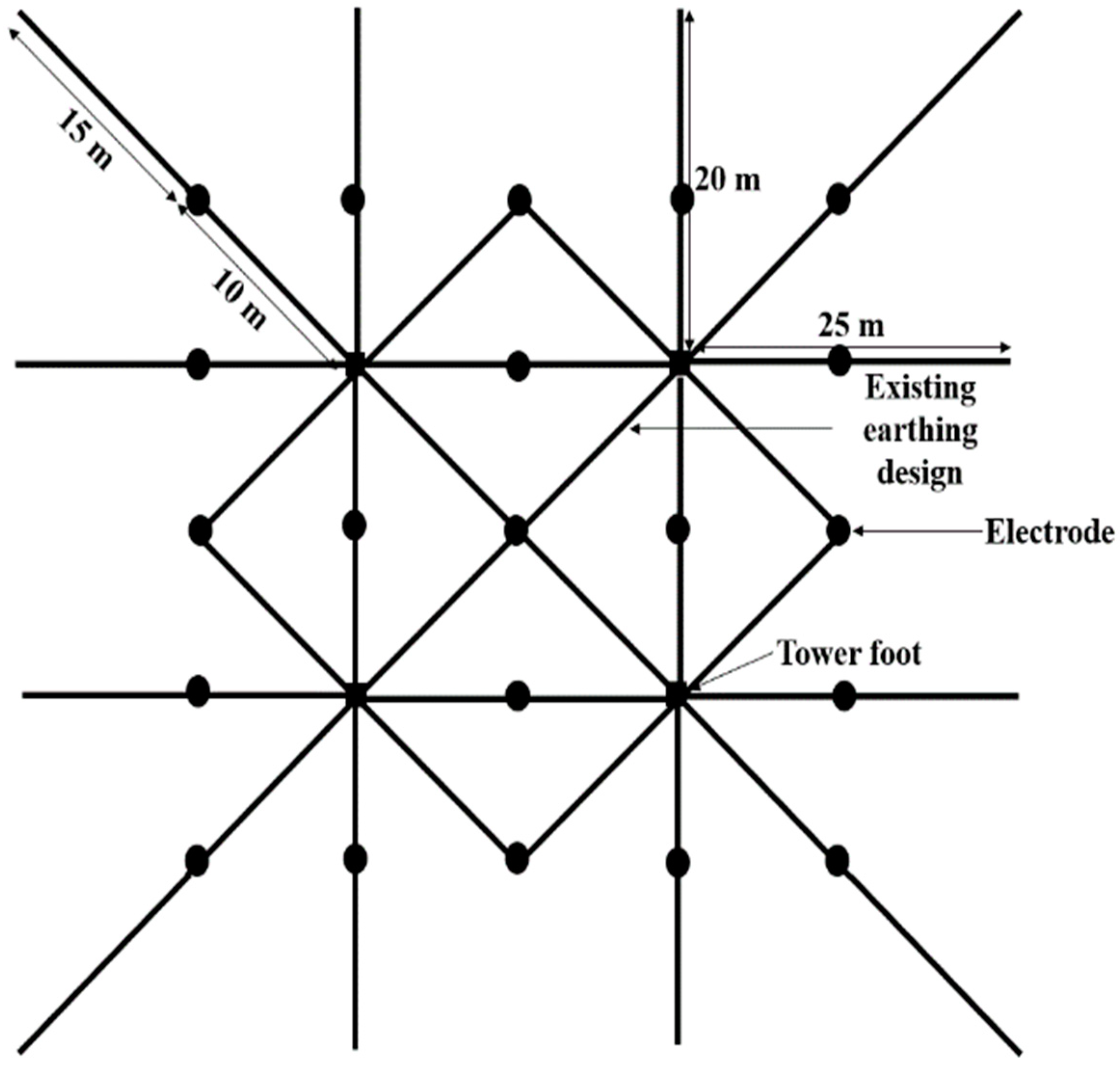 Energies 14 04736 g007 Energies 14 04736 g007