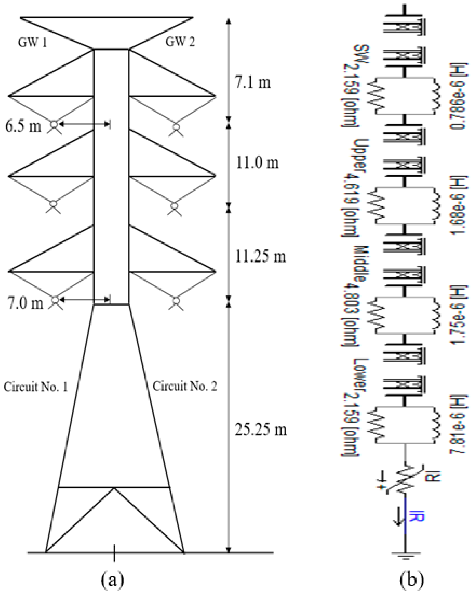 Energies 14 04736 g008 Energies 14 04736 g008