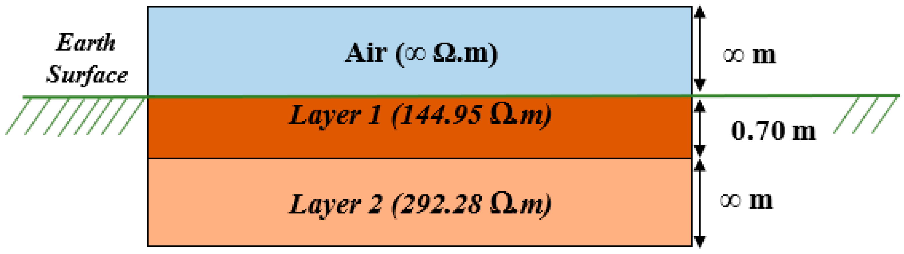 Energies 14 04736 g010 Energies 14 04736 g010