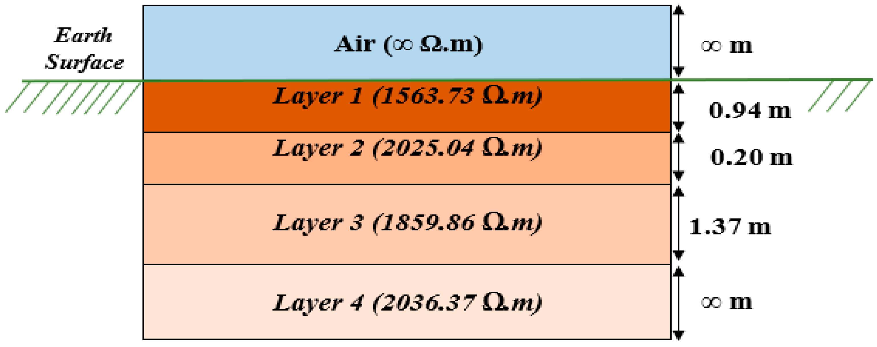Energies 14 04736 g011 Energies 14 04736 g011