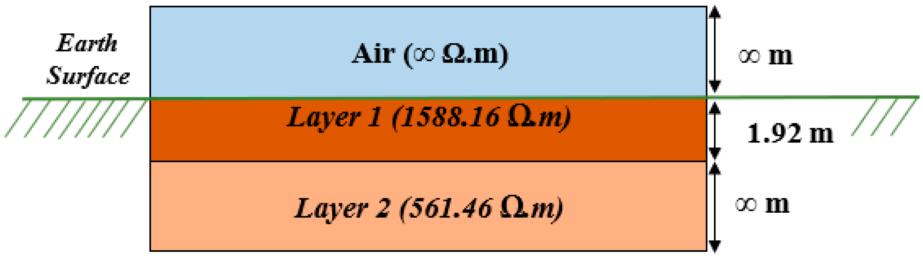 Energies 14 04736 g012 Energies 14 04736 g012