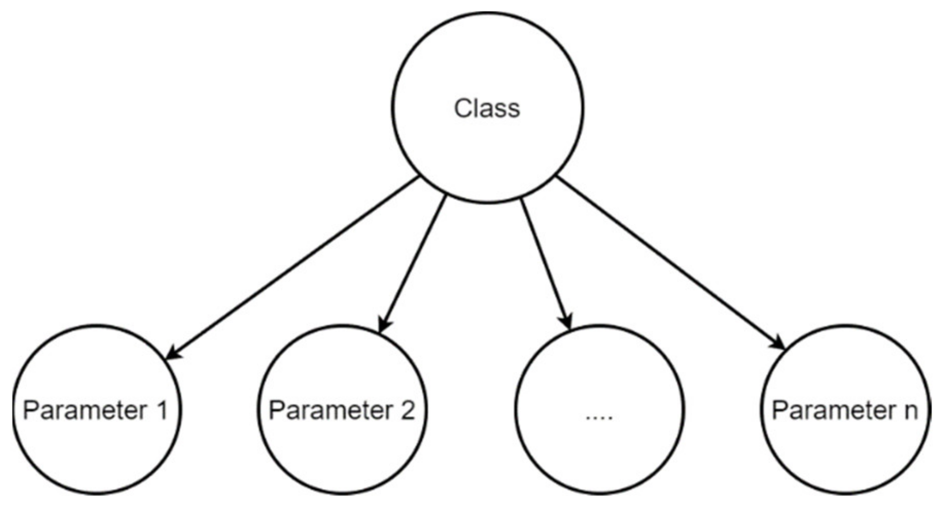 Energies 14 04738 g008 550