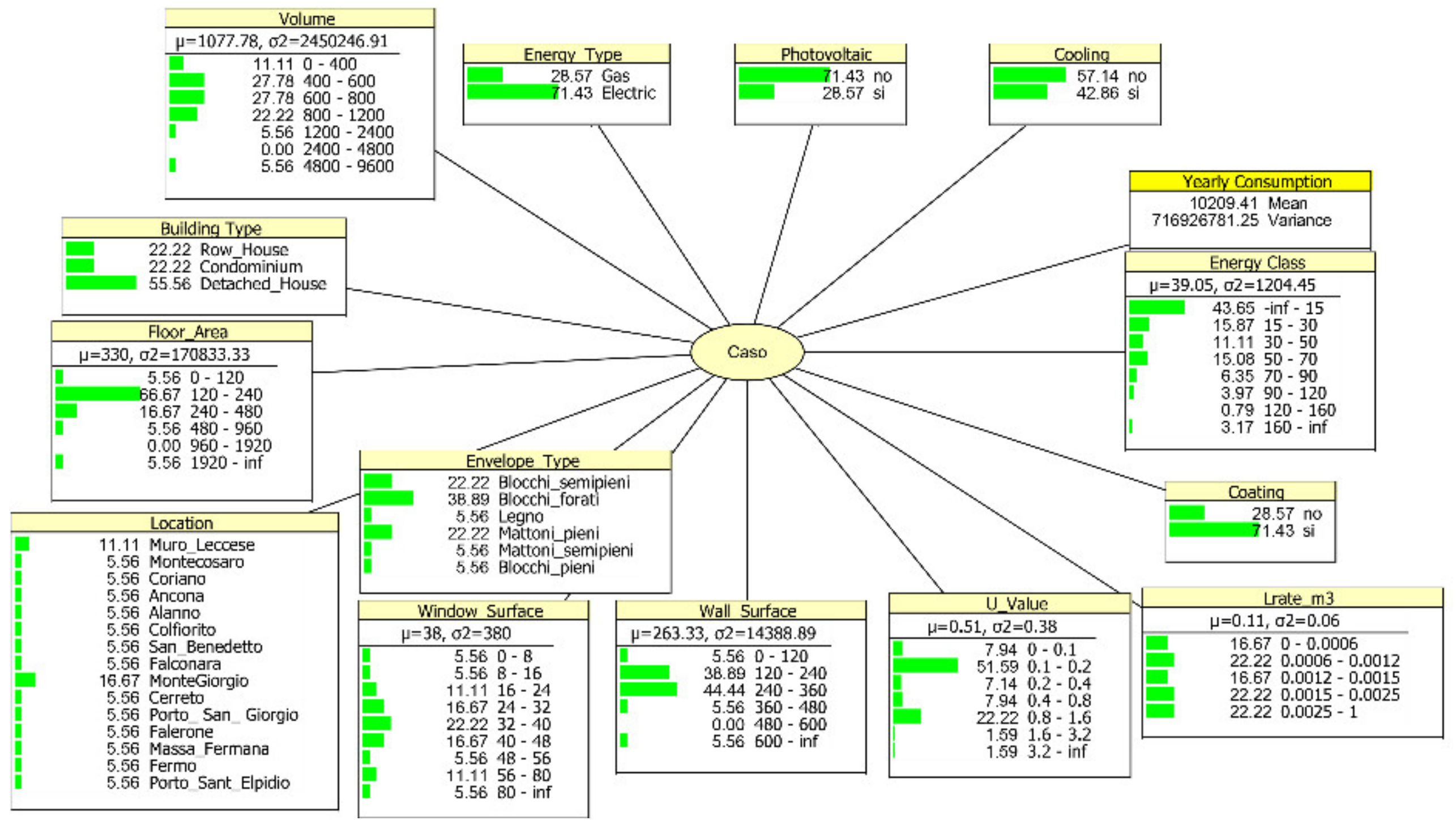 Energies 14 04738 g011 550