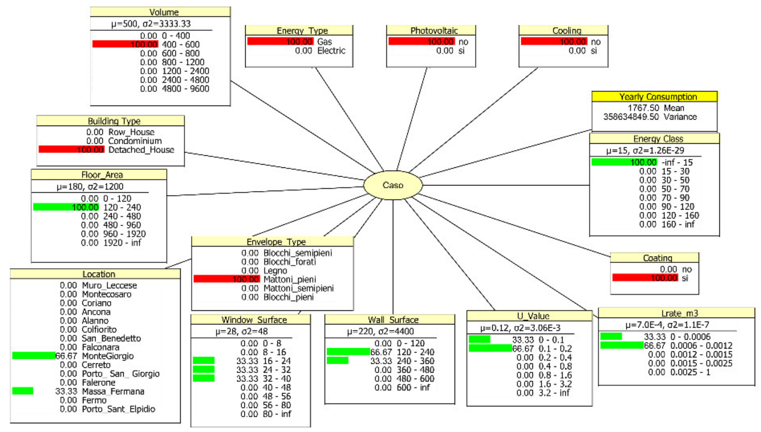 Energies 14 04738 g014 550