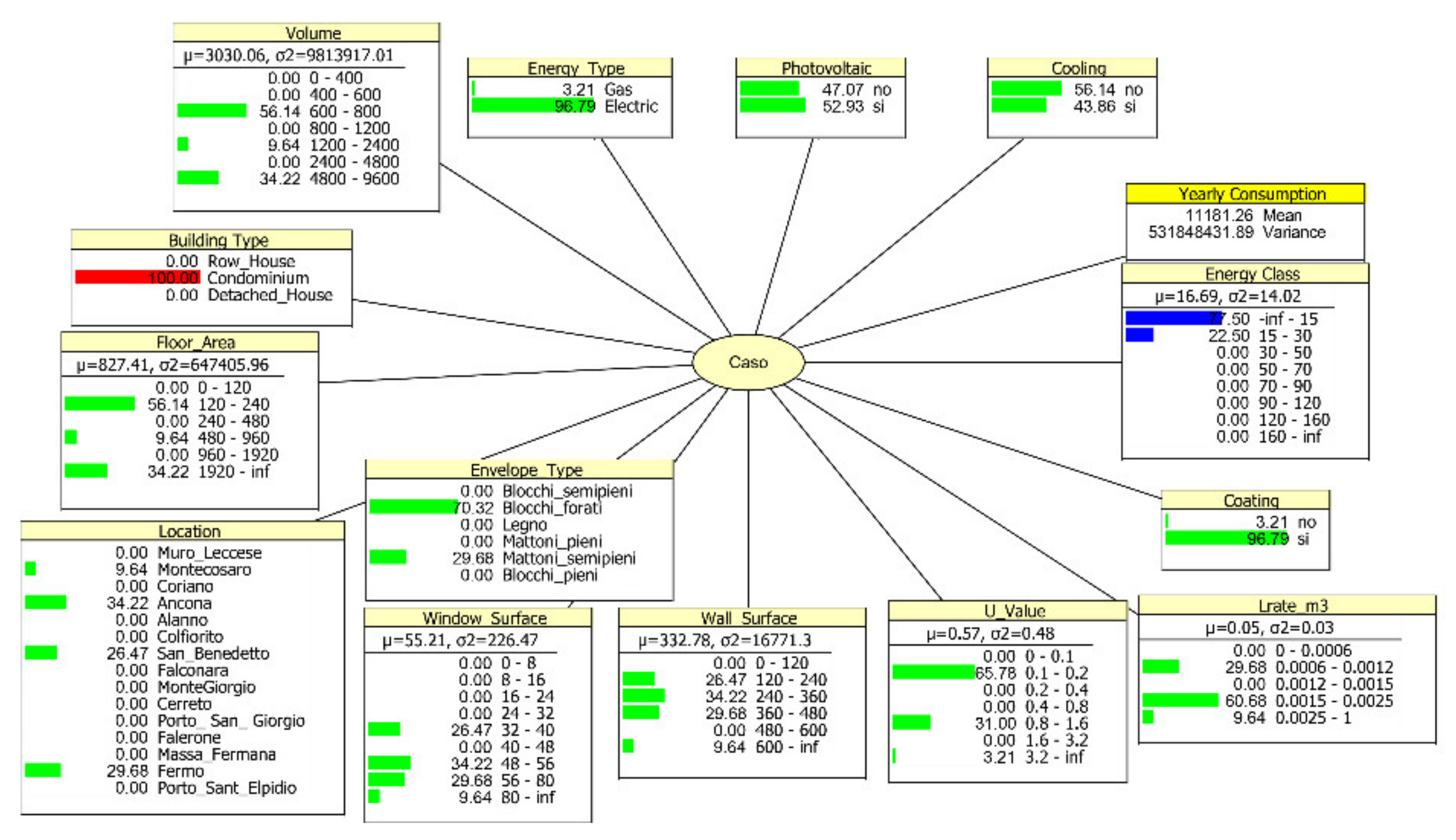 Energies 14 04738 g018 550