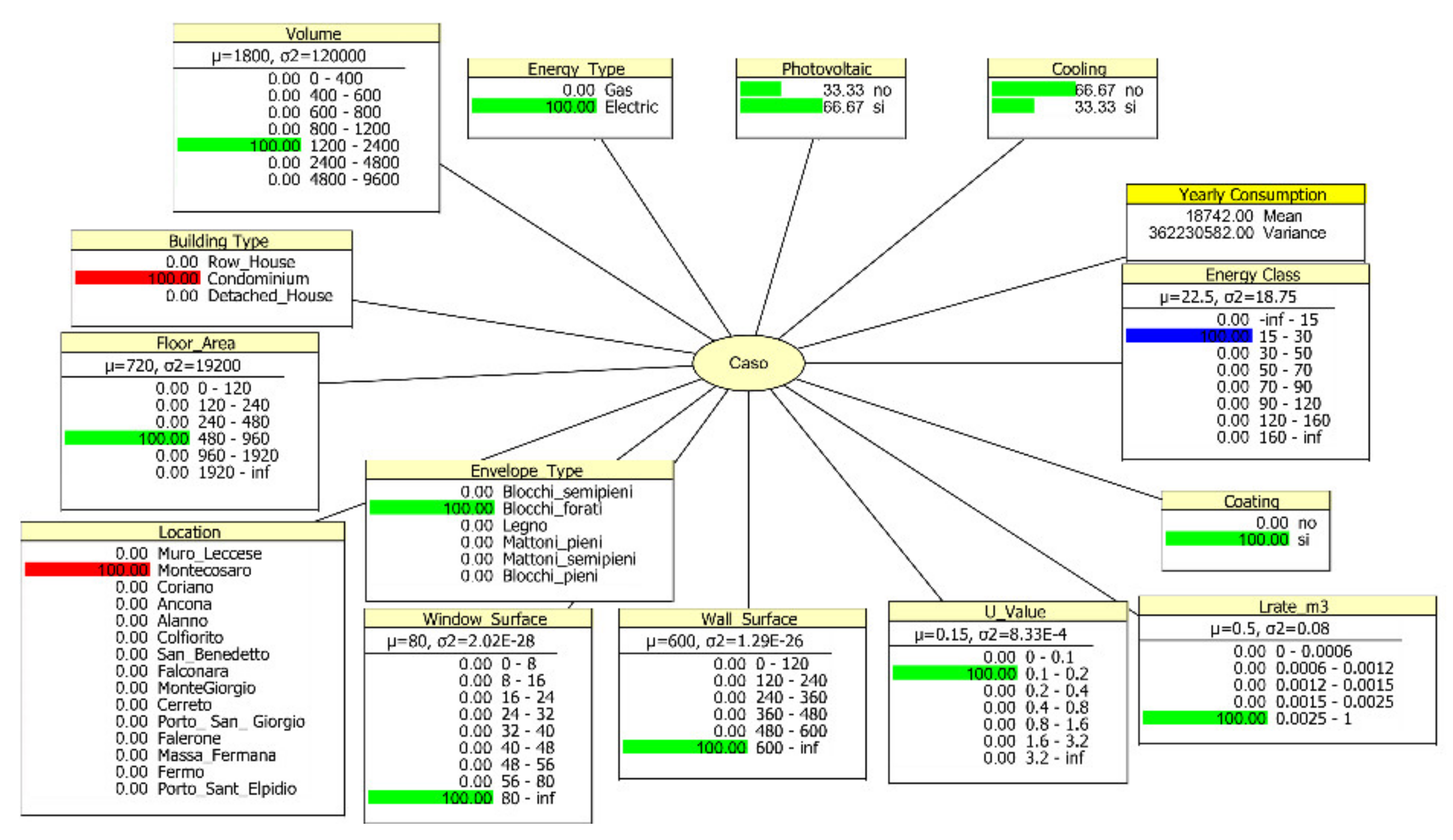 Energies 14 04738 g020 550