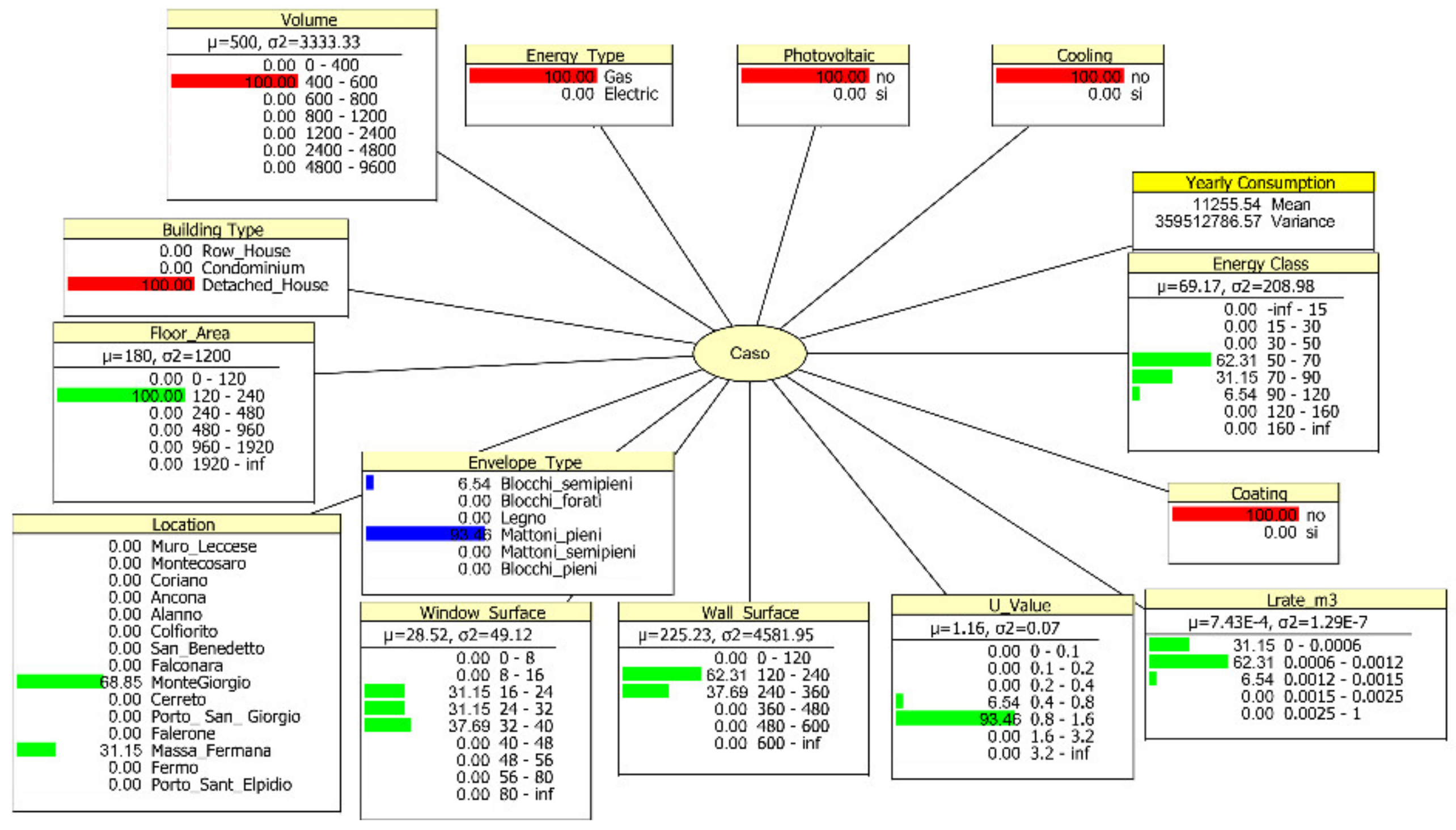 Energies 14 04738 g023 550