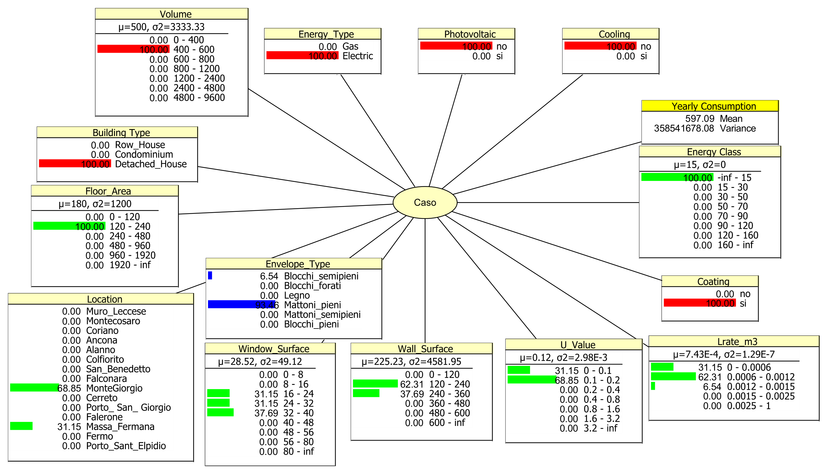 Energies 14 04738 g024 550