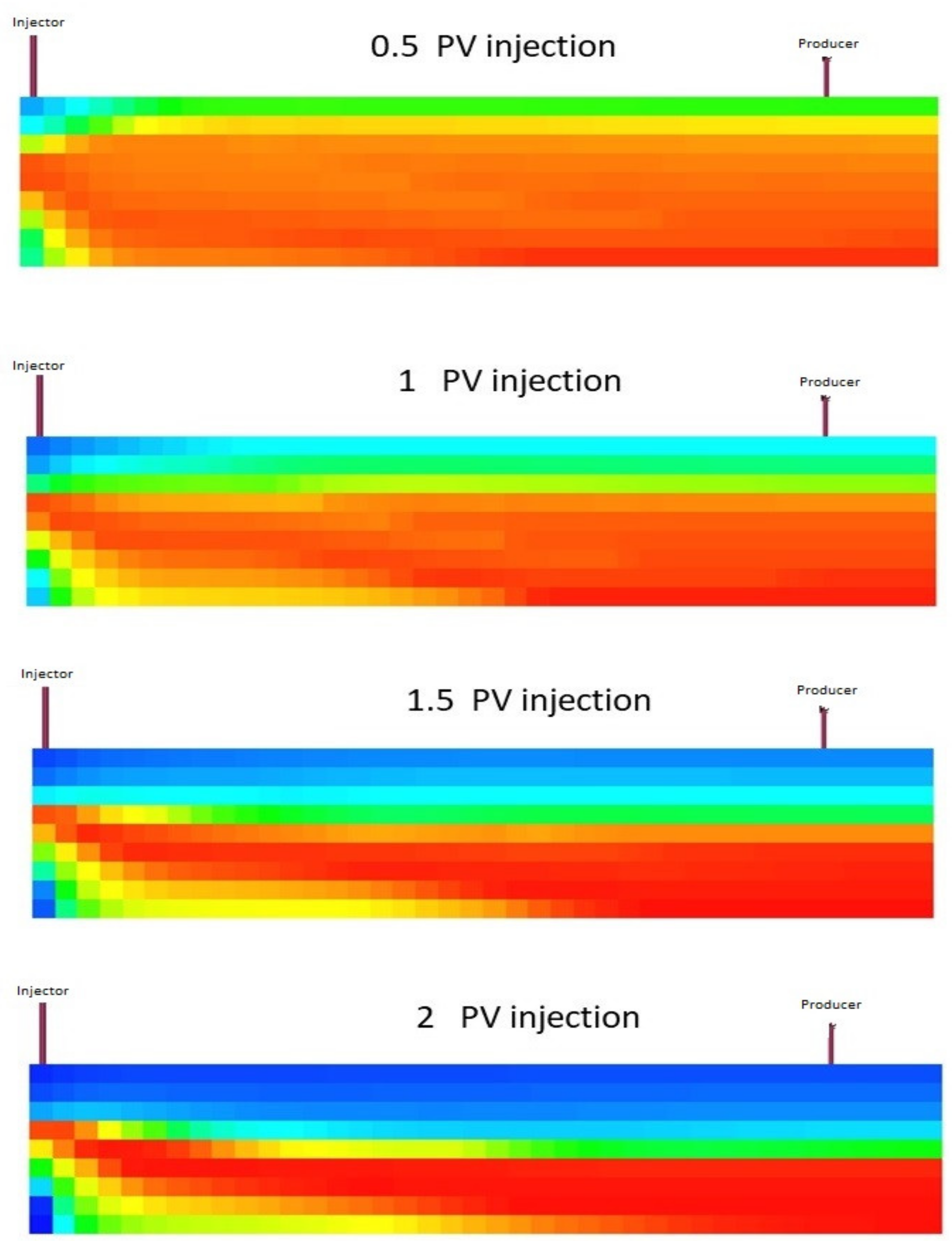 Energies 14 04739 g014 550