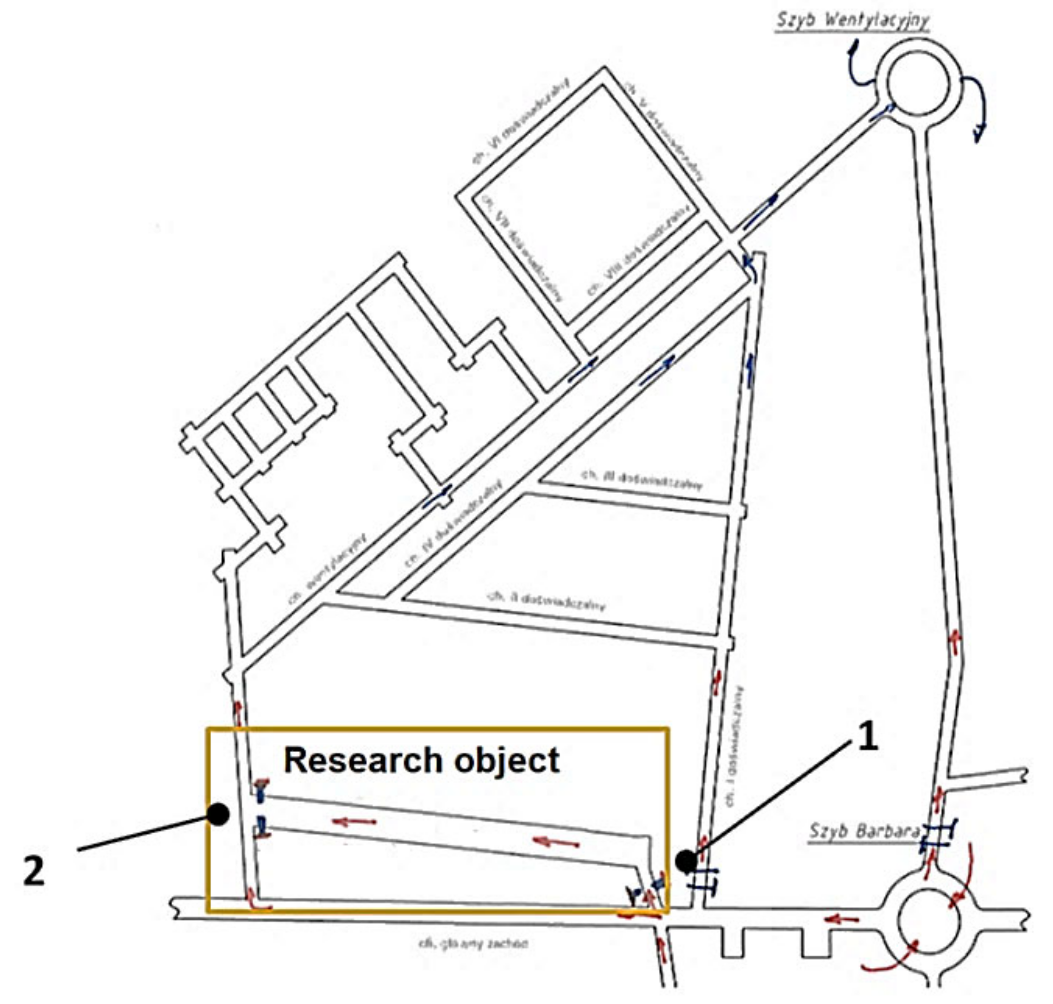 Energies 14 04743 g001 550