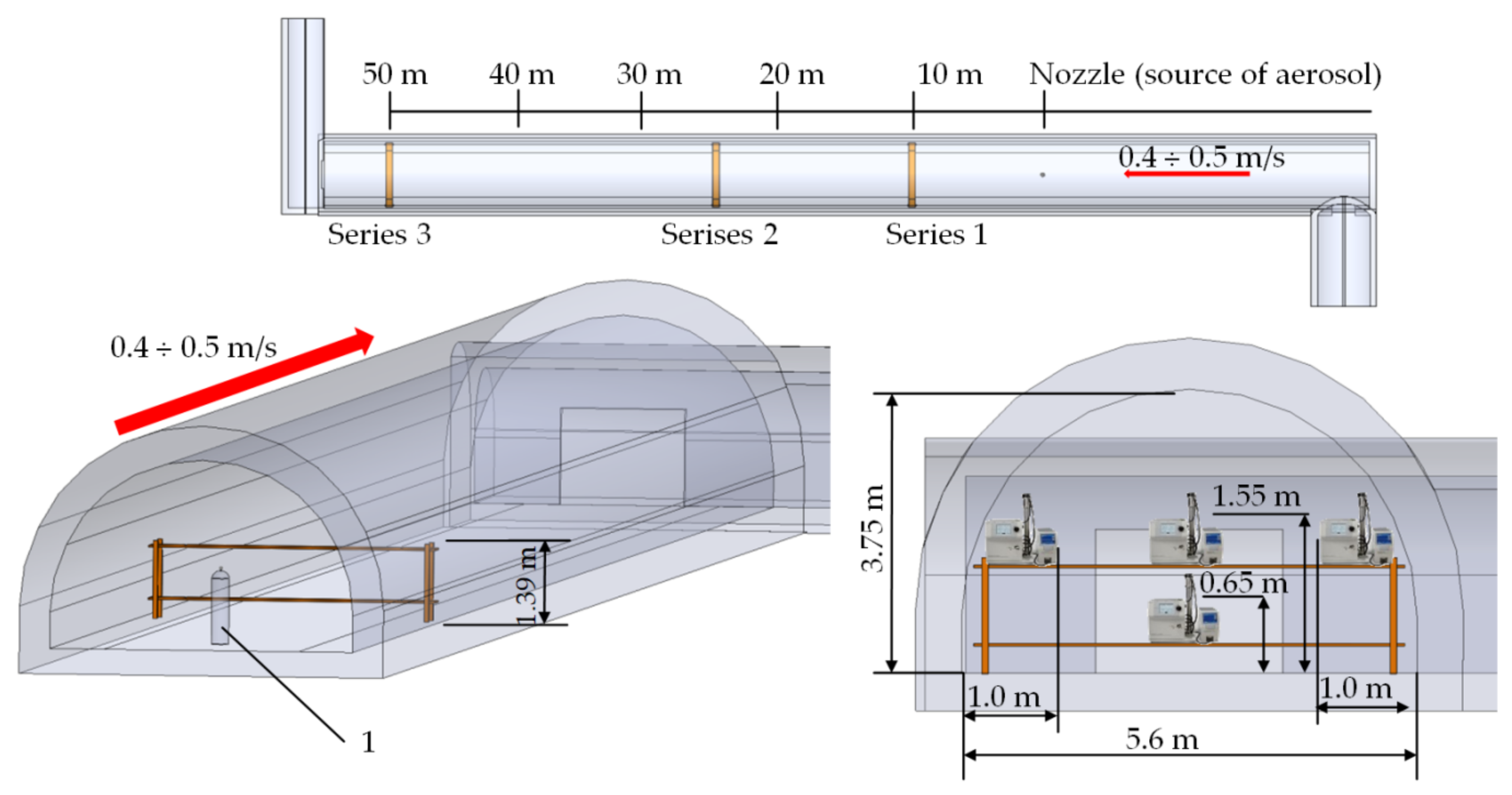 Energies 14 04743 g002 550