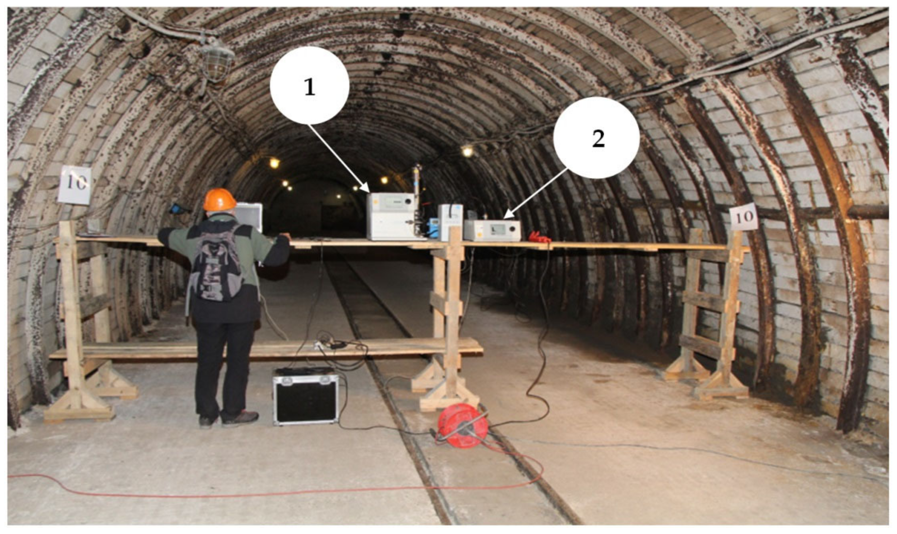 Energies 14 04743 g003 550