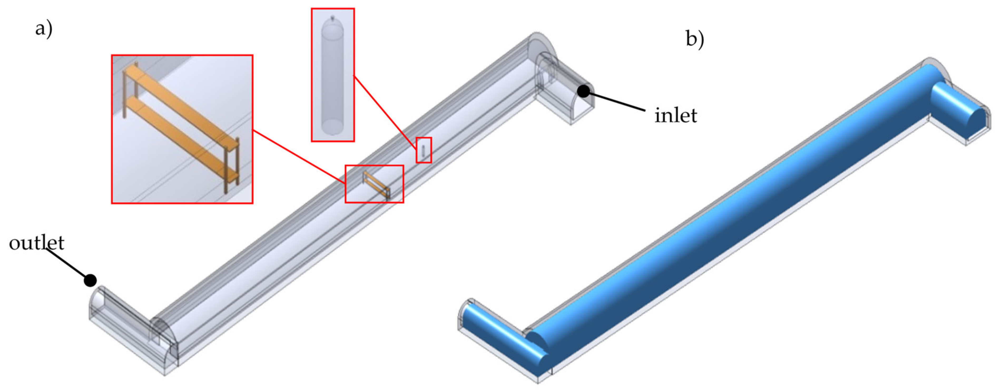 Energies 14 04743 g005 550