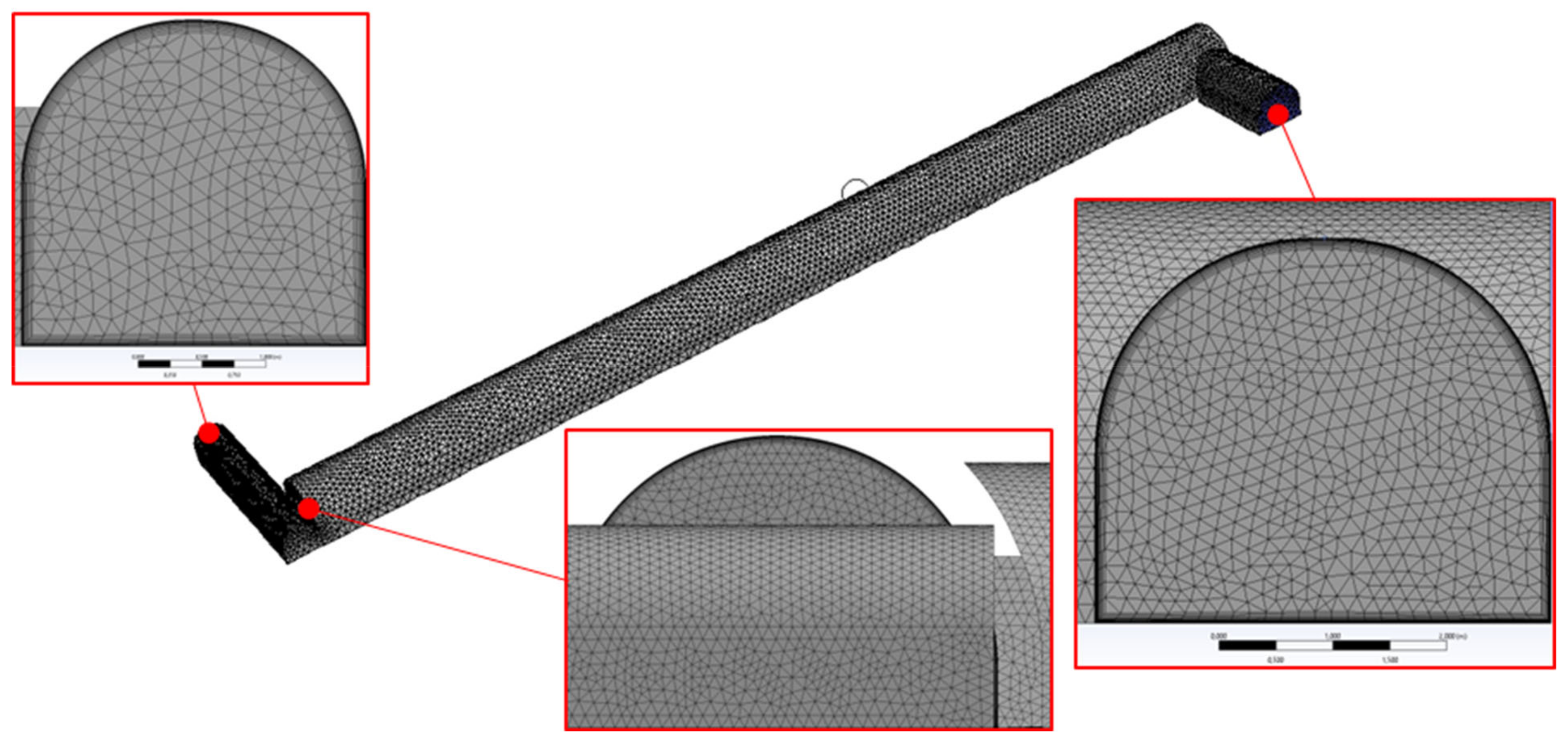 Energies 14 04743 g007 550