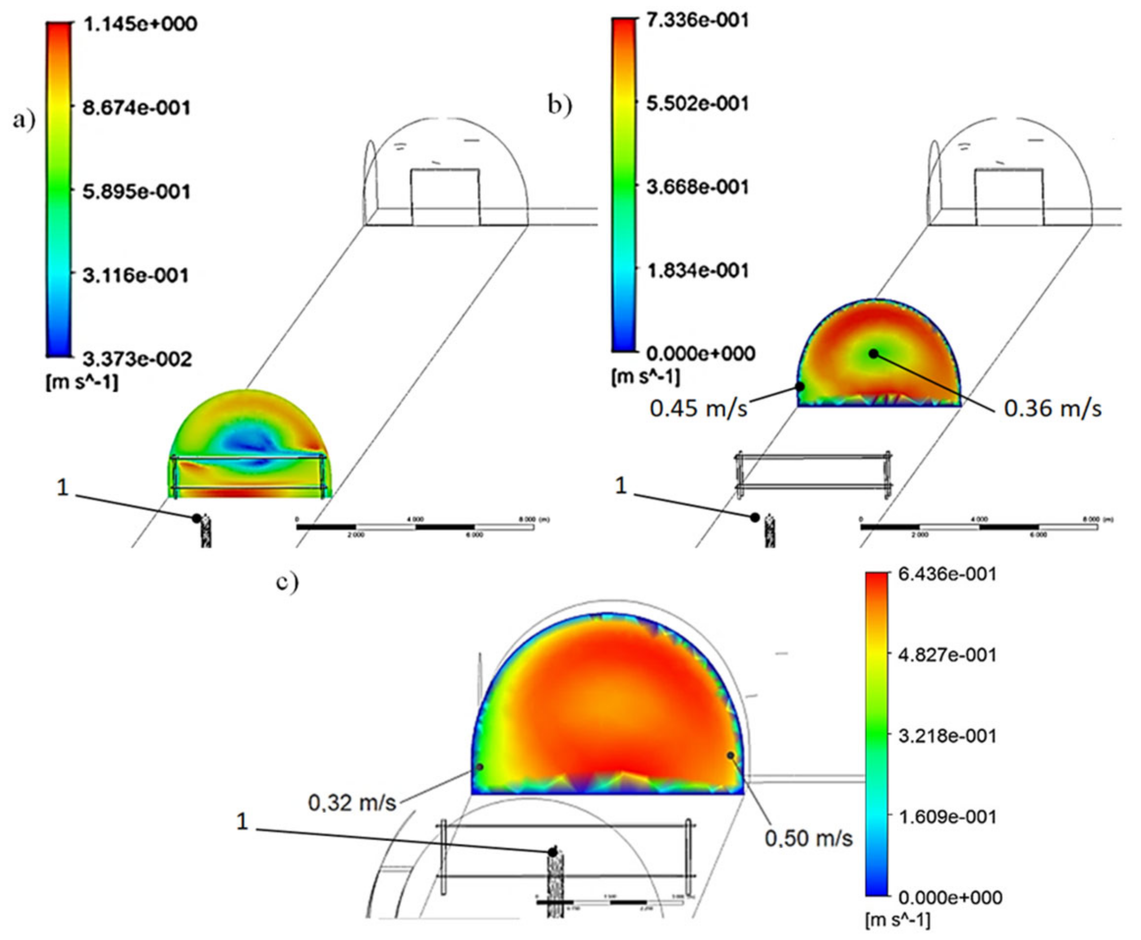 Energies 14 04743 g009 550
