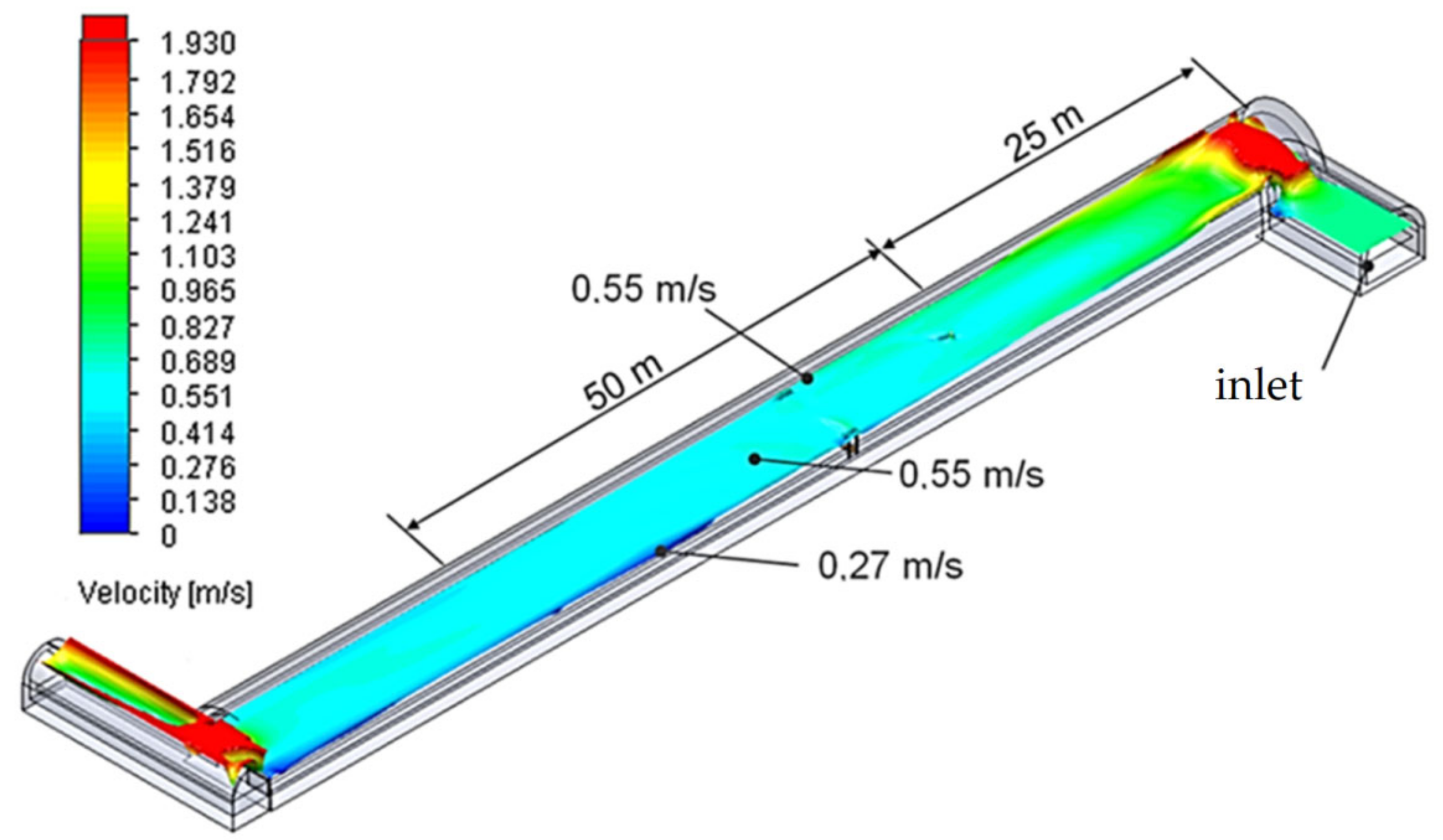 Energies 14 04743 g010 550