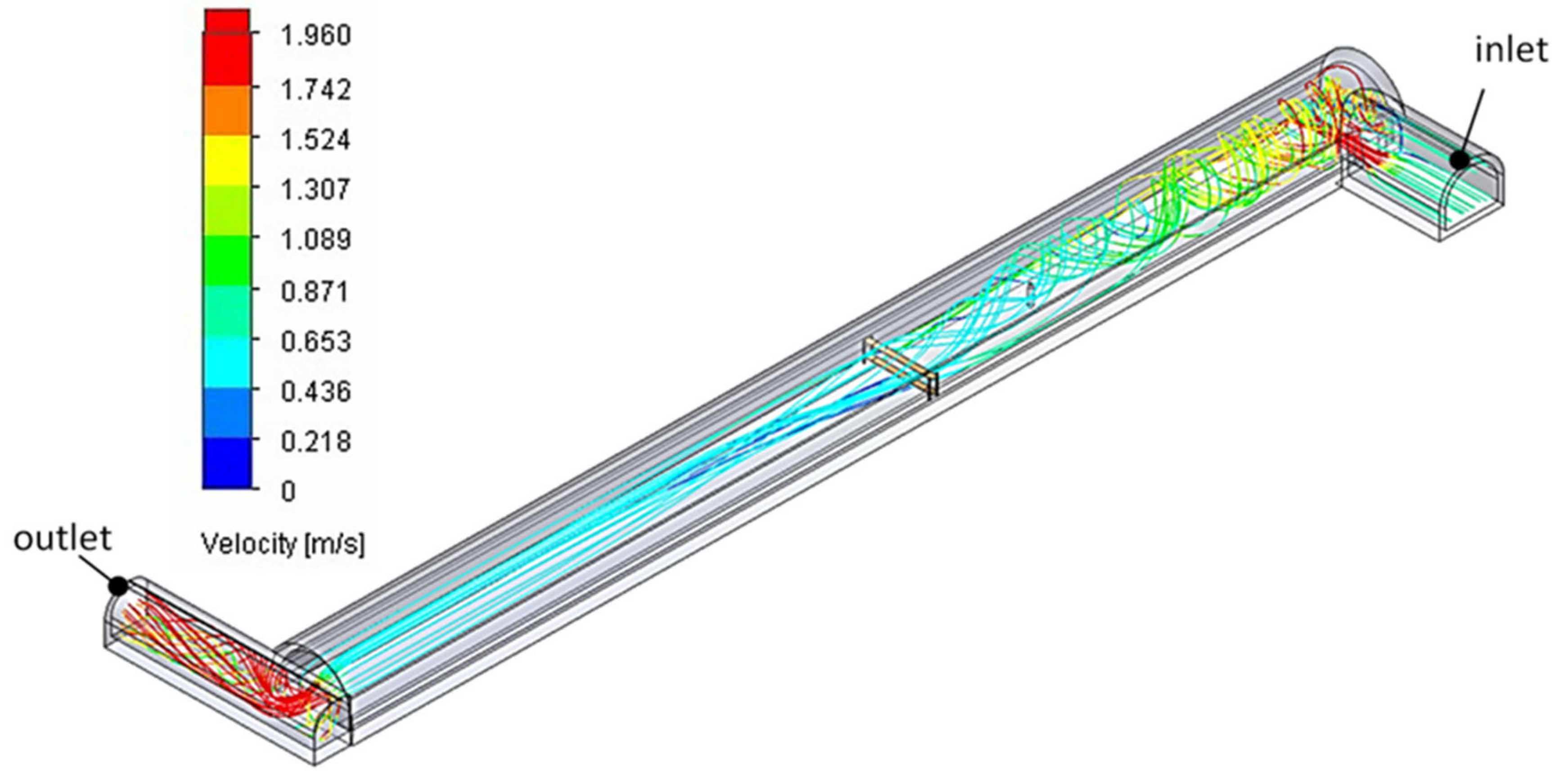 Energies 14 04743 g011 550