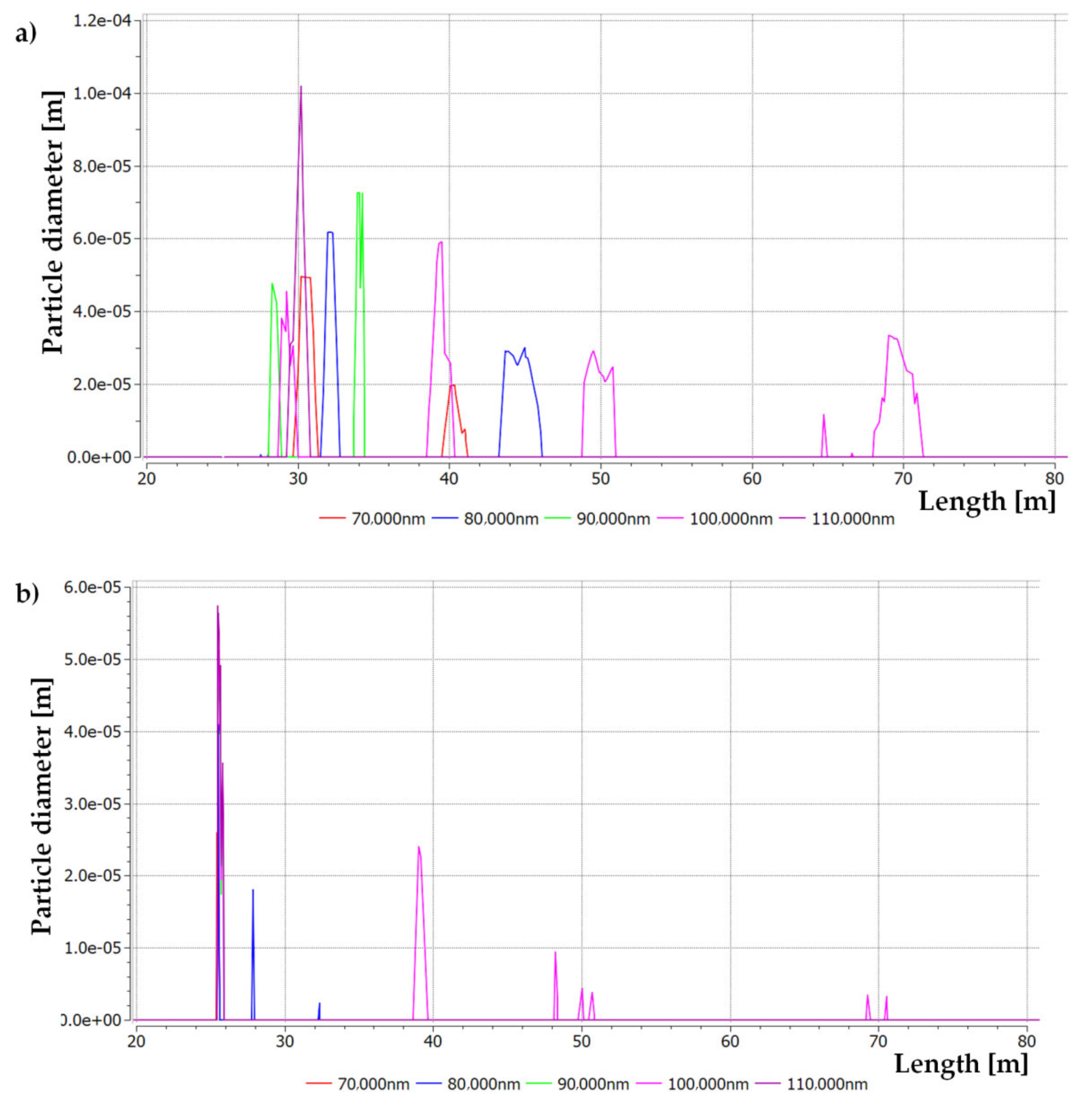 Energies 14 04743 g012a 550