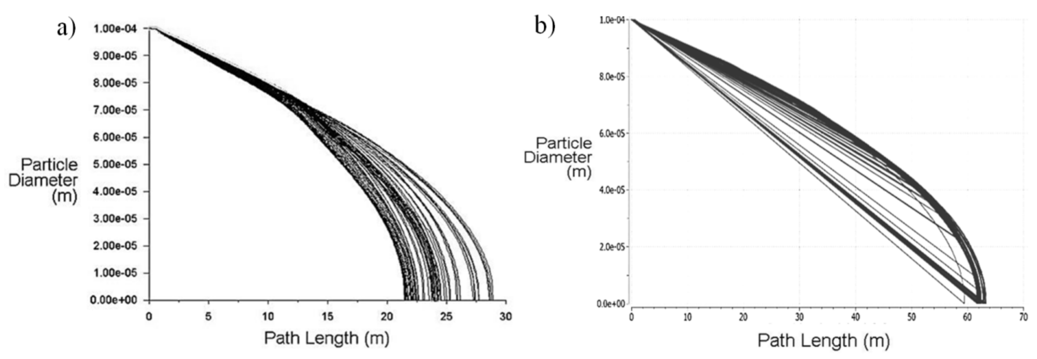 Energies 14 04743 g013 550