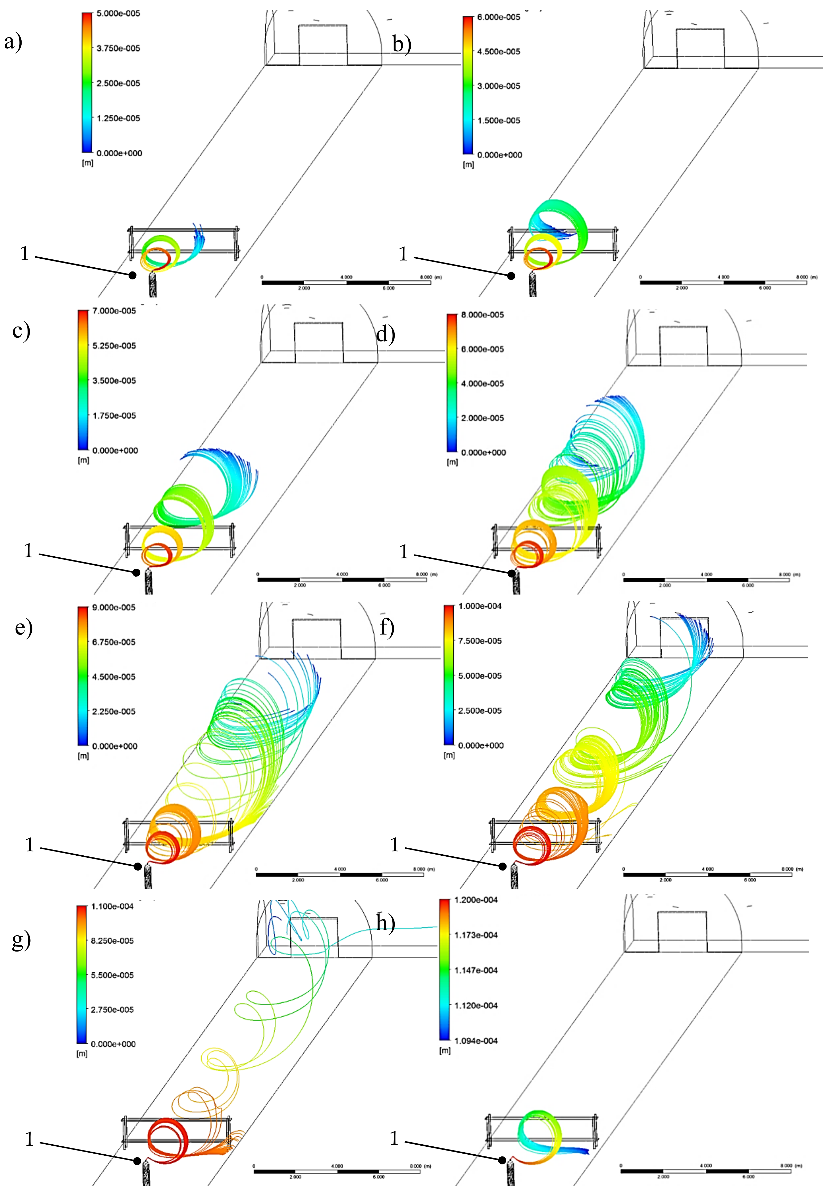 Energies 14 04743 g014 550
