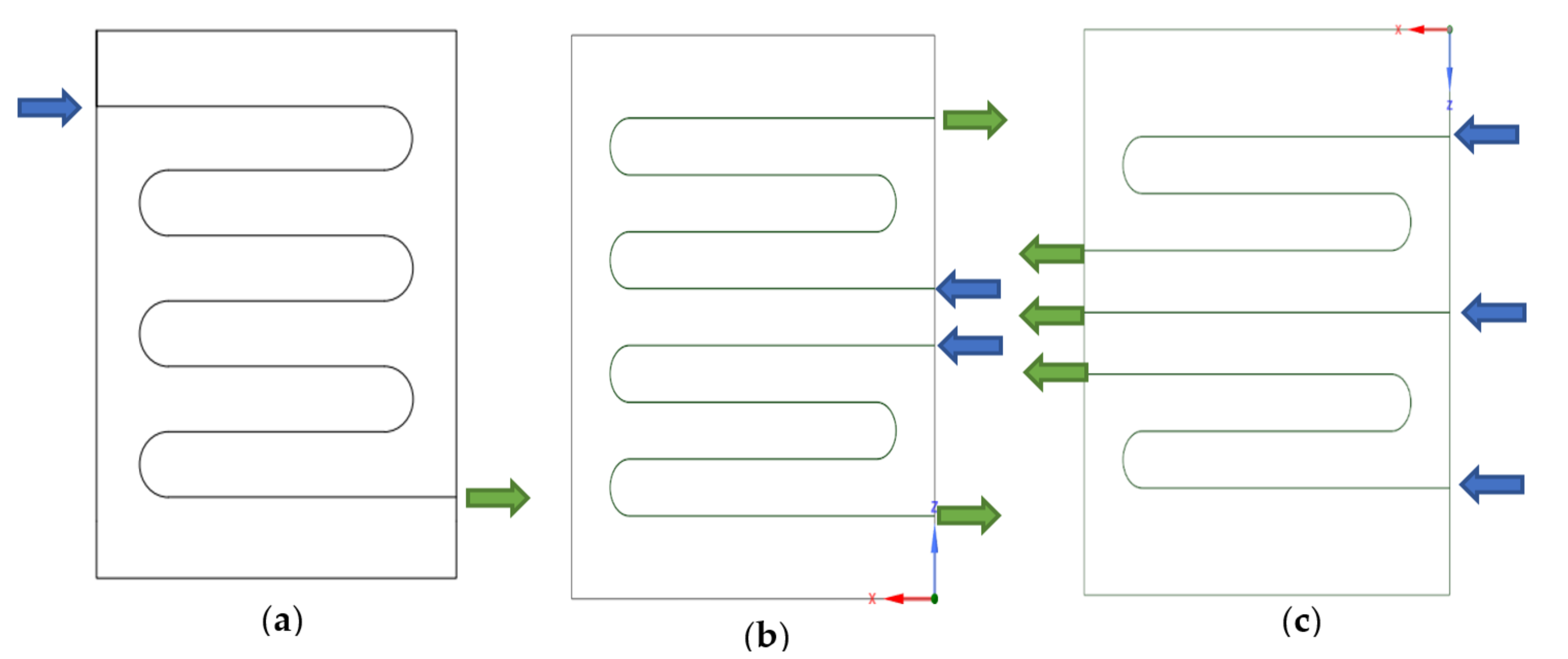 Energies 14 04744 g001 550